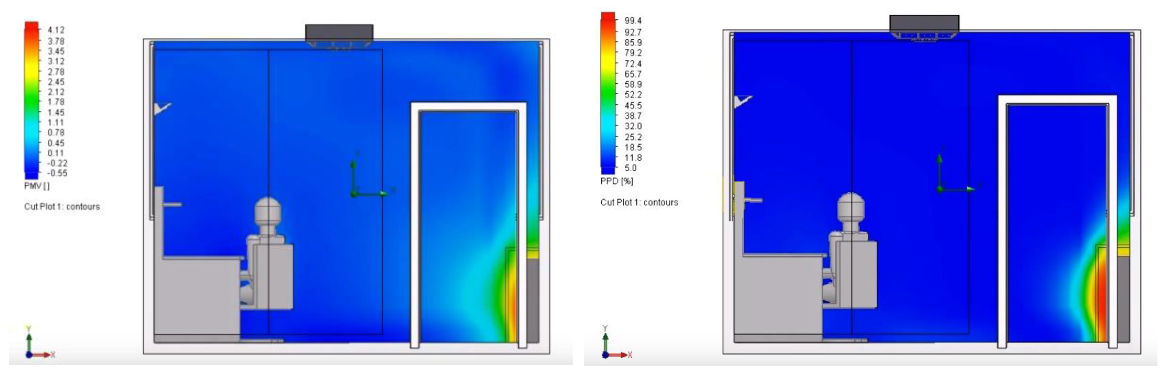 Proceedings 02 01126 g002 550