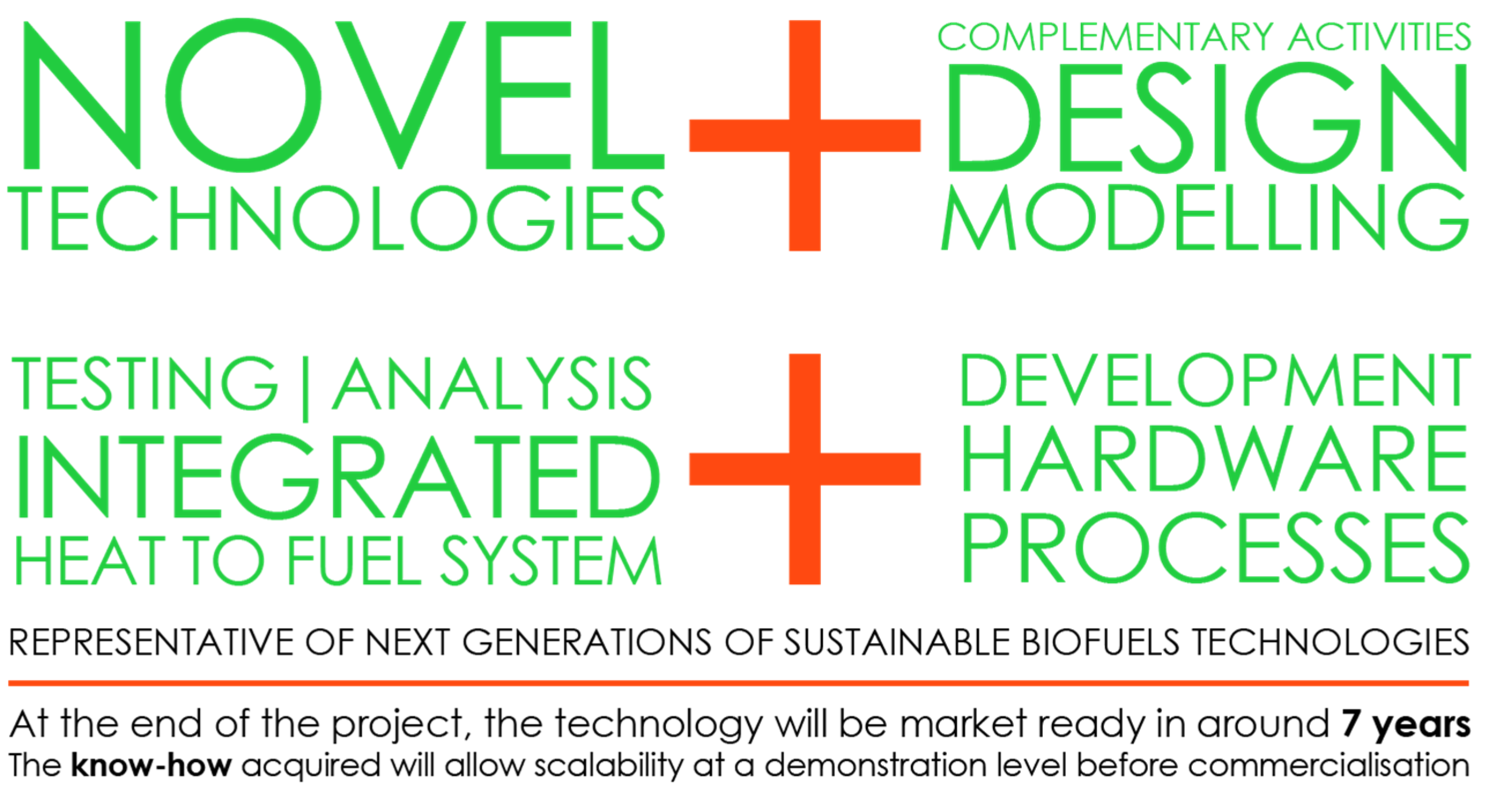 Proceedings 02 01128 g003 550