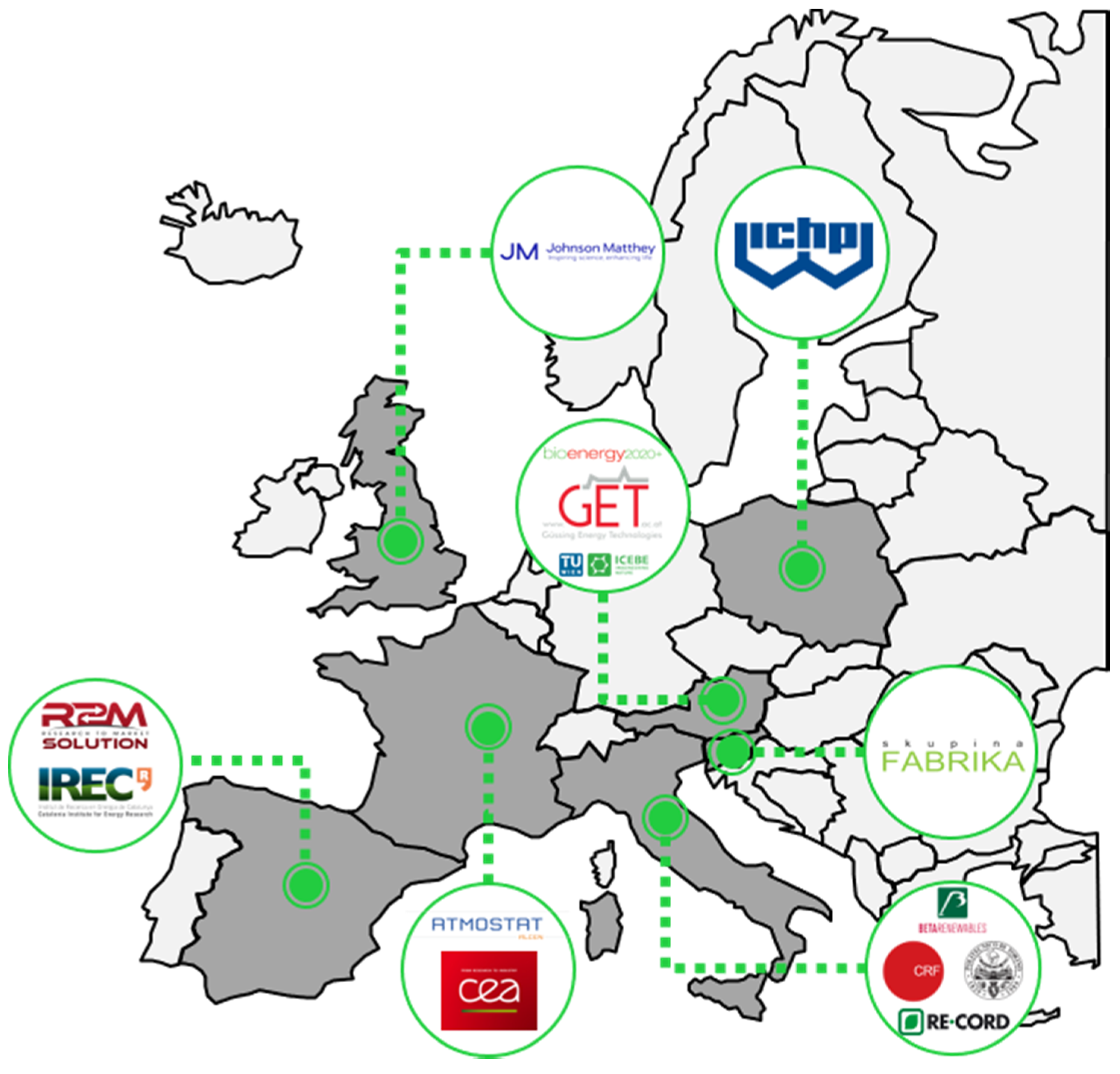 Proceedings 02 01128 g004 550