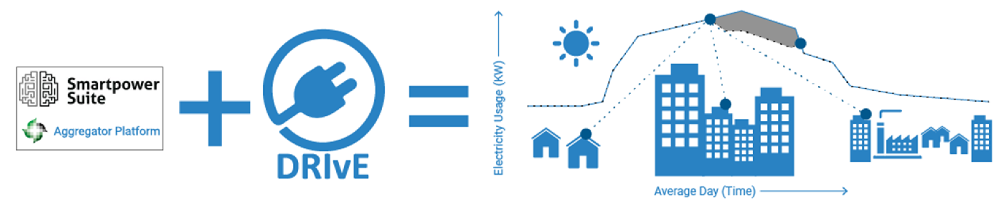 Proceedings 02 01129 g003 550