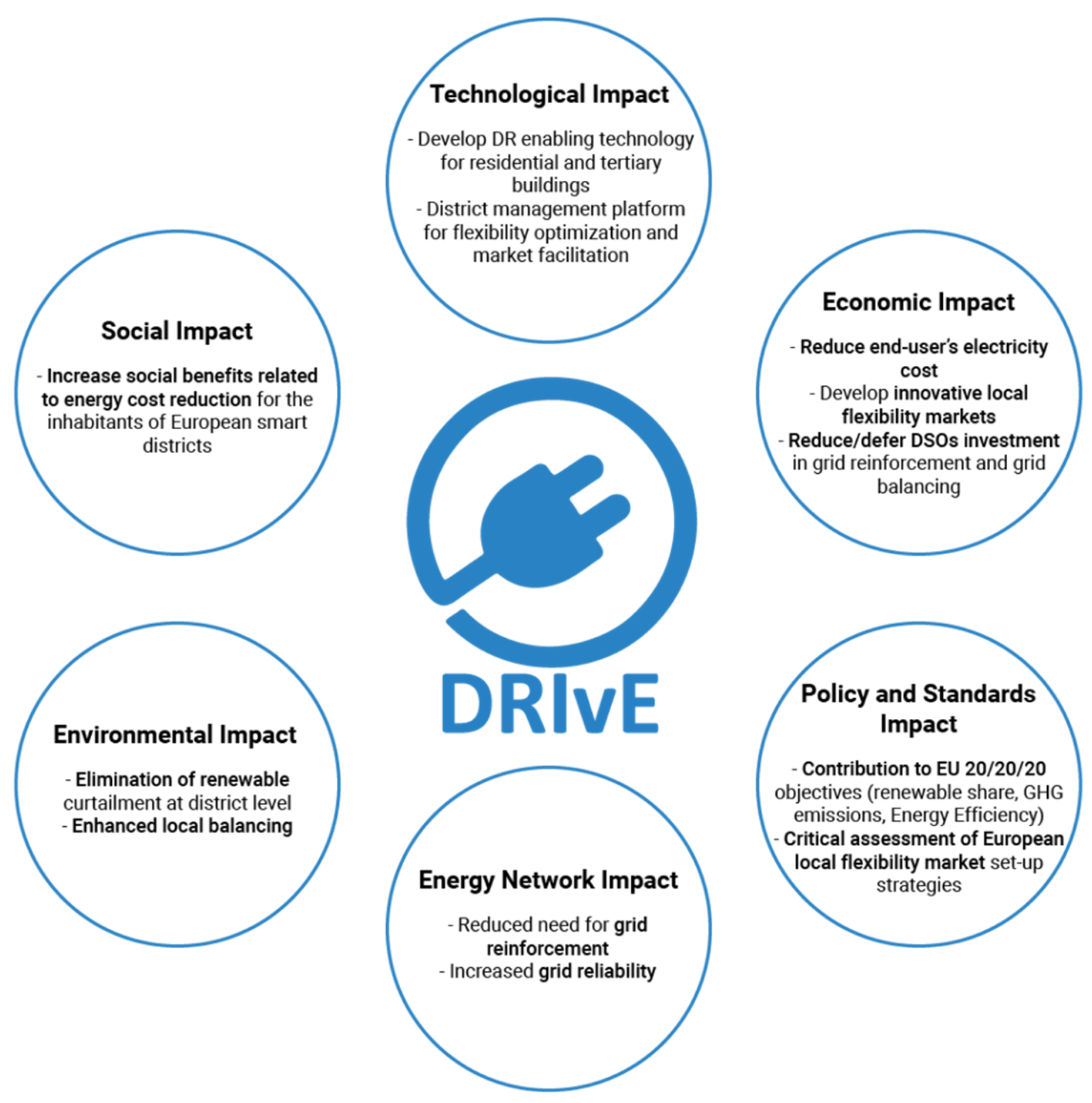 Proceedings 02 01129 g006 550