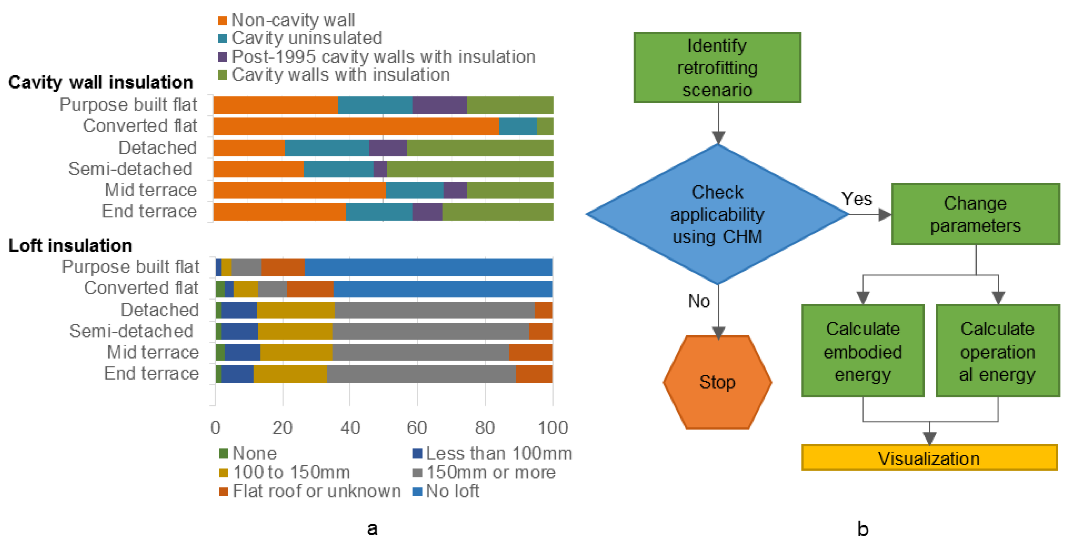 Proceedings 02 01135 g001 550