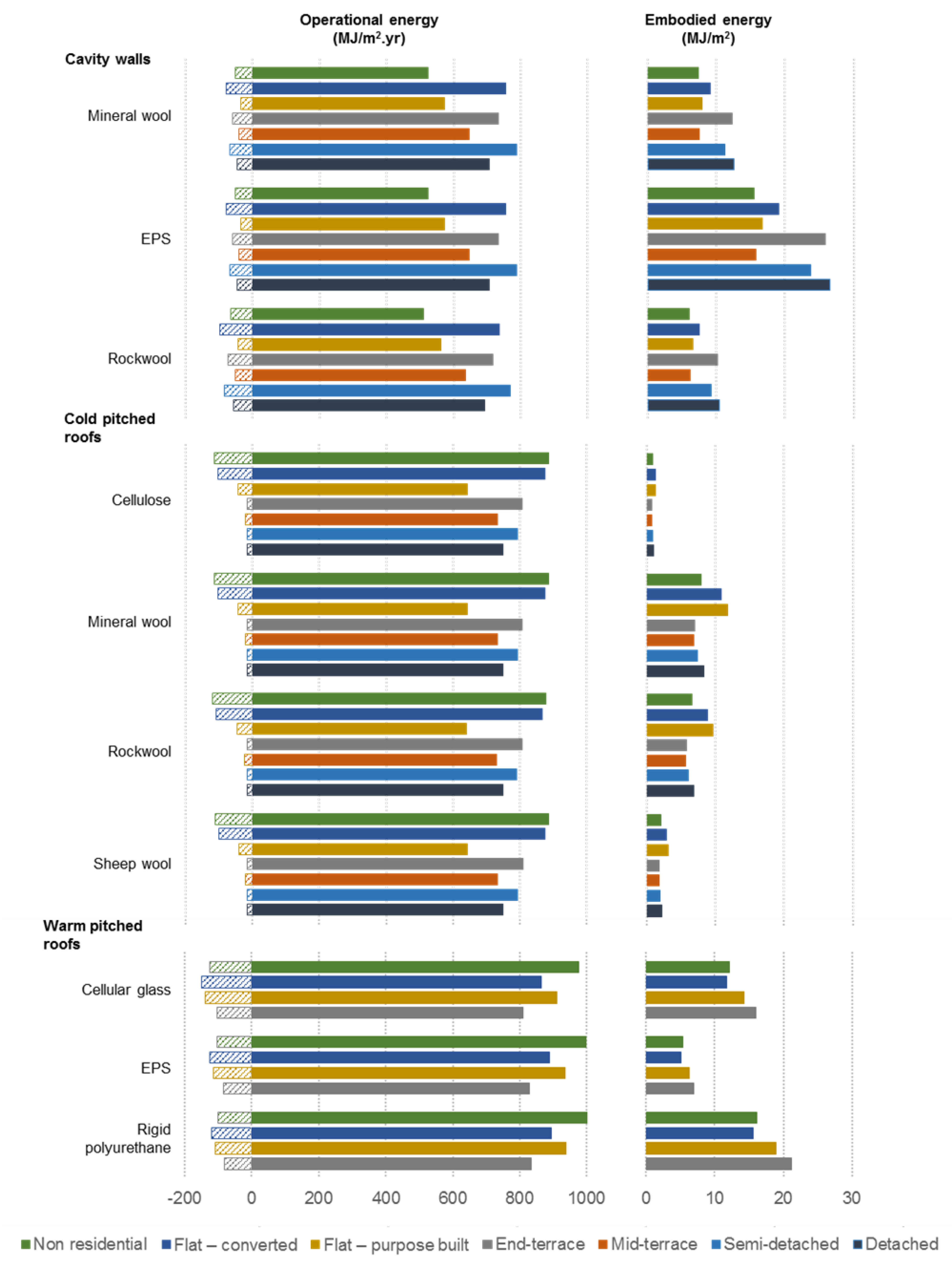 Proceedings 02 01135 g002 550