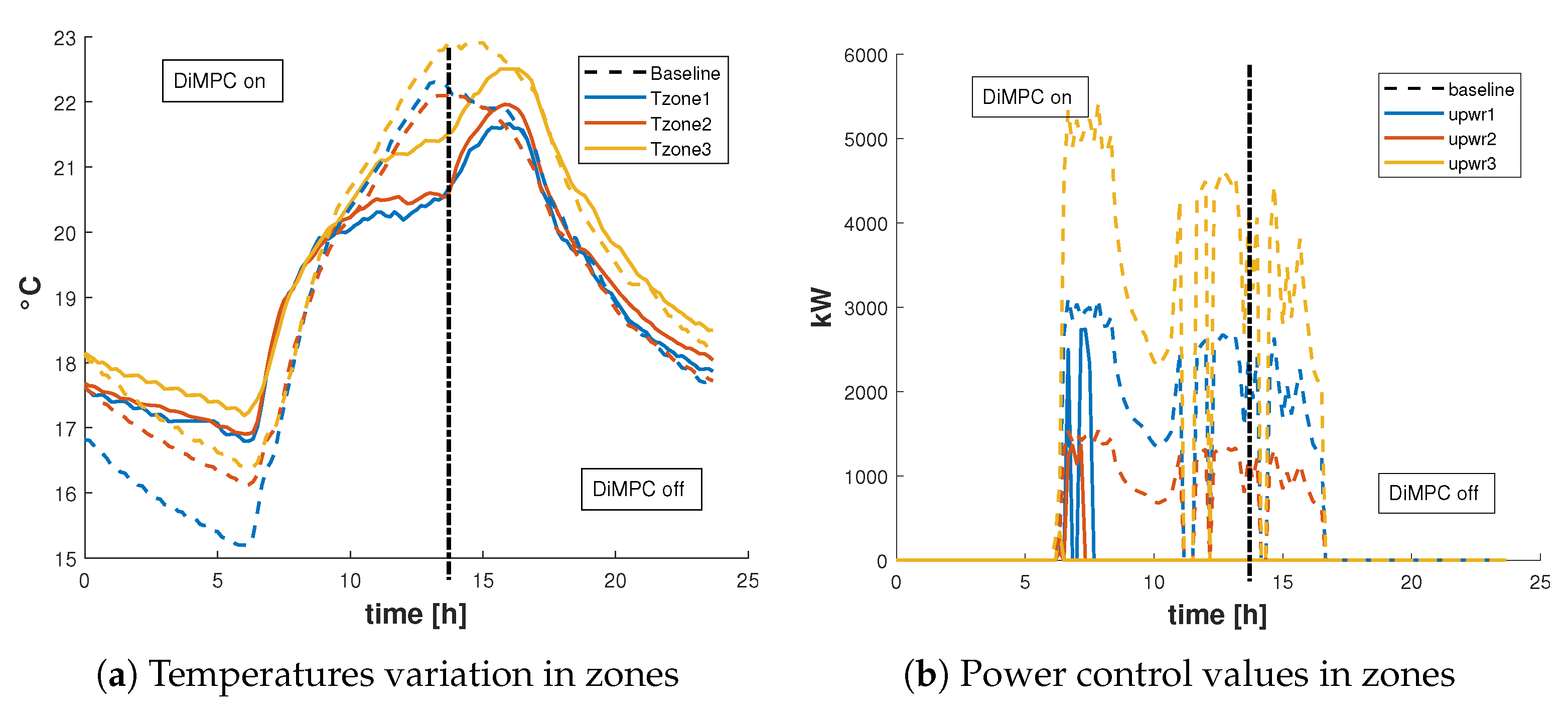 Proceedings 02 01137 g003