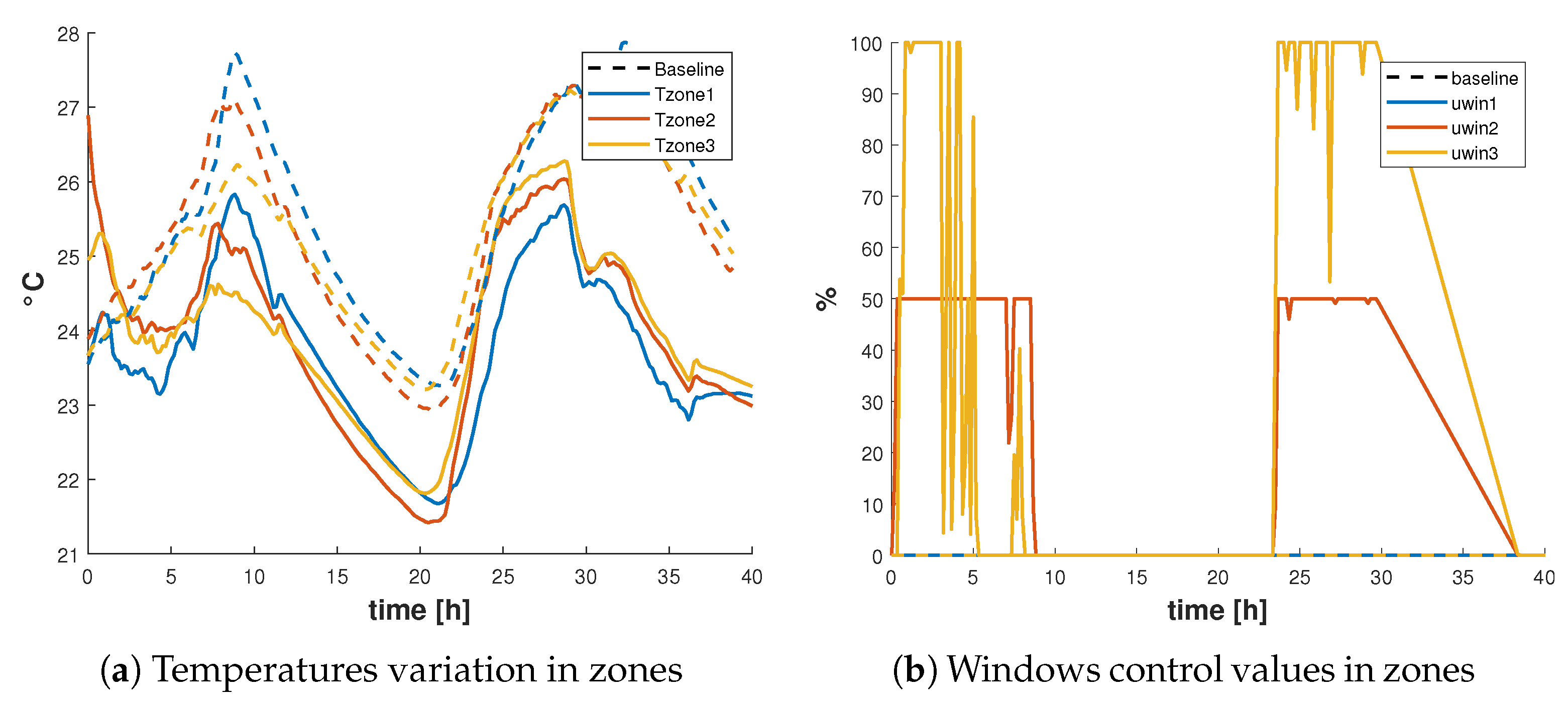 Proceedings 02 01137 g004