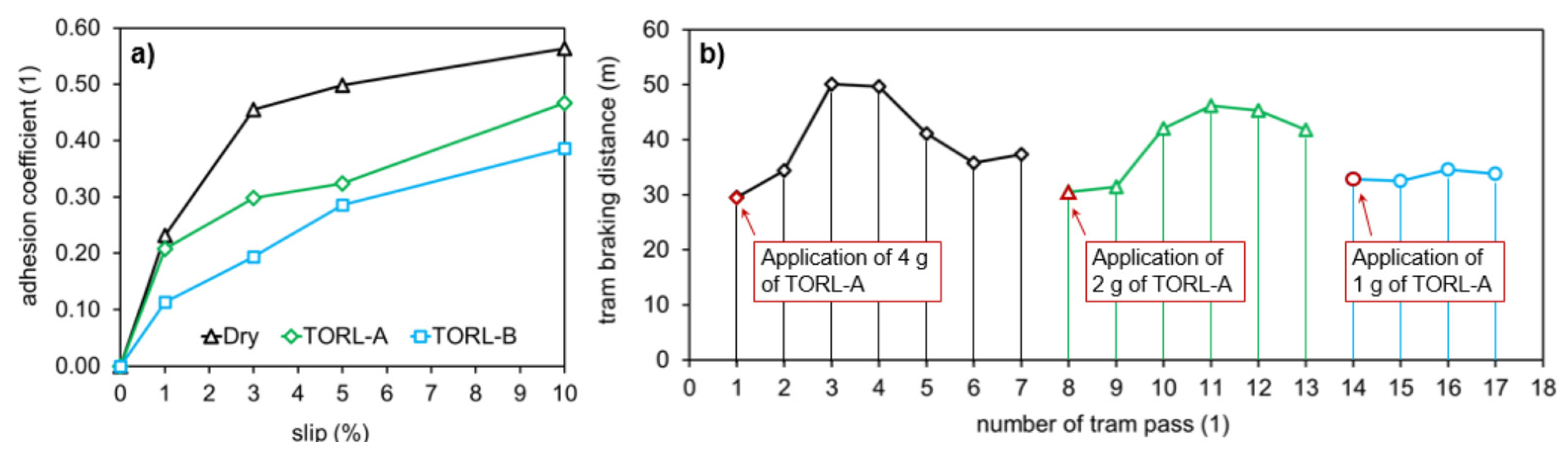 Proceedings 02 01140 g001 550