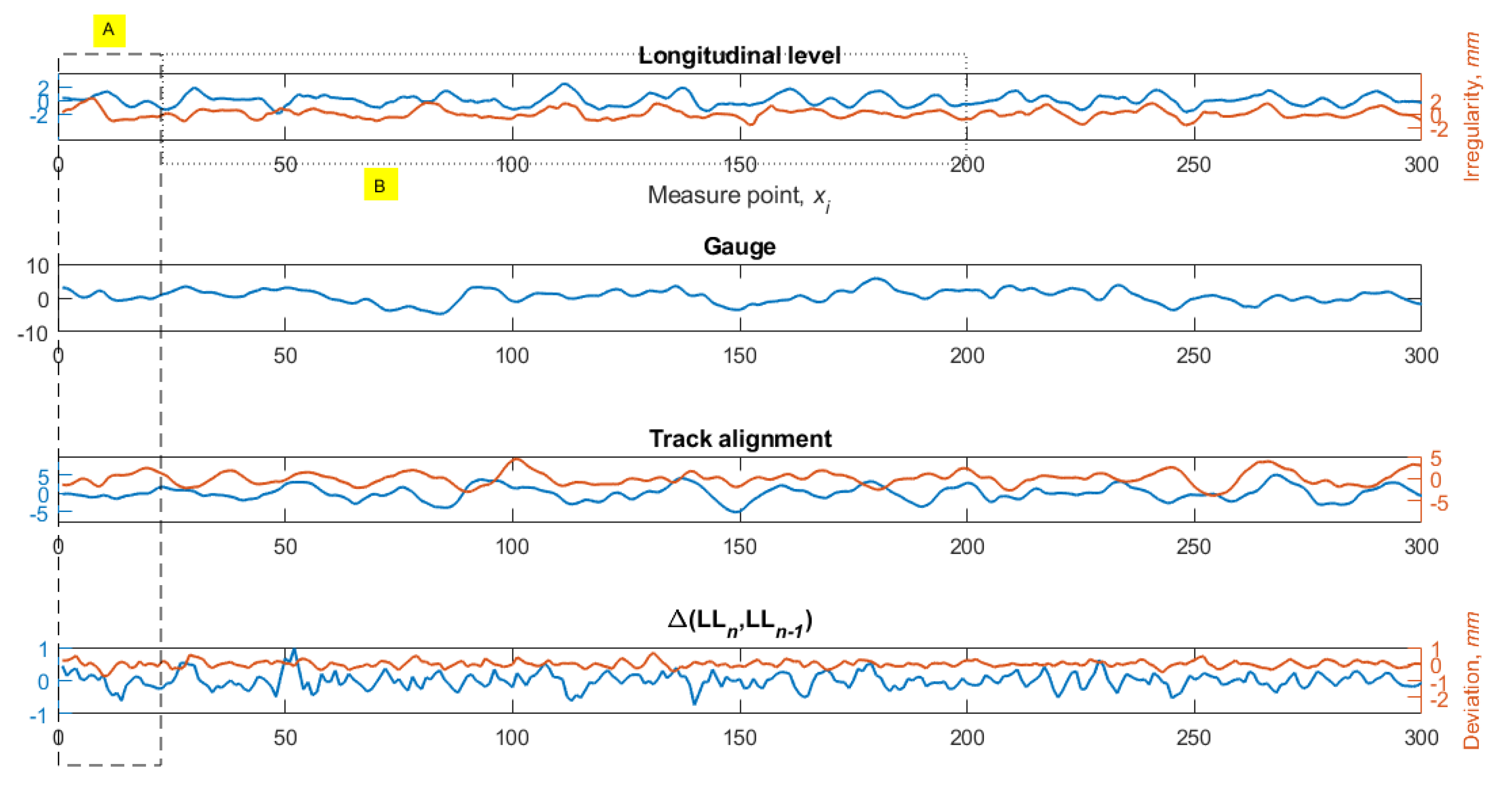Proceedings 02 01141 g001