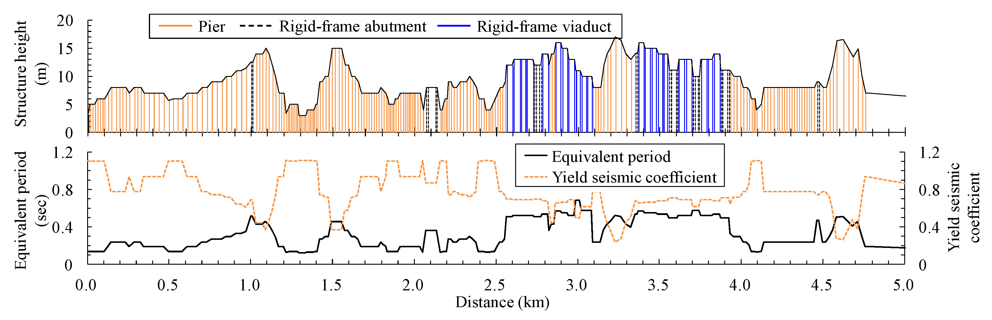 Proceedings 02 01143 g001