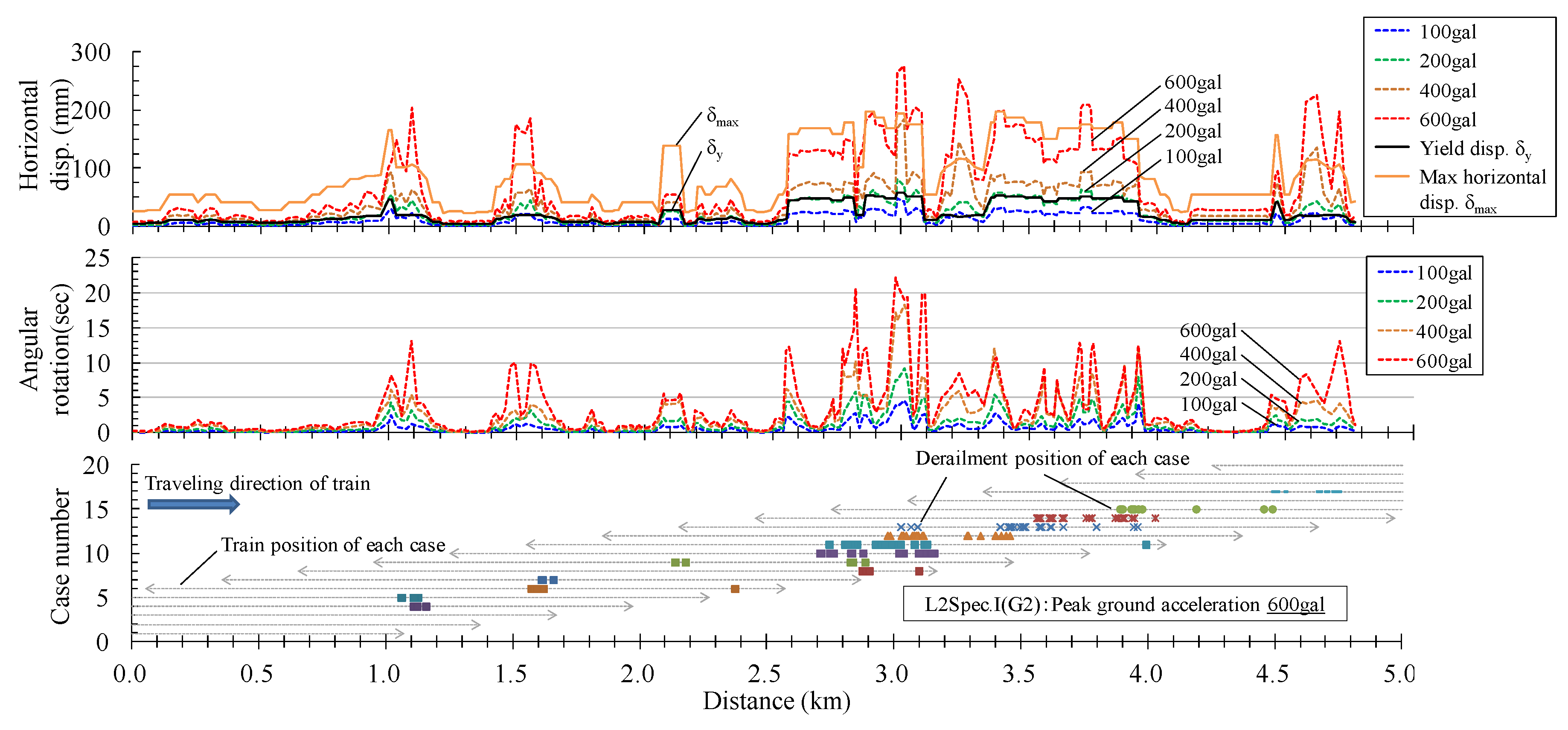 Proceedings 02 01143 g002