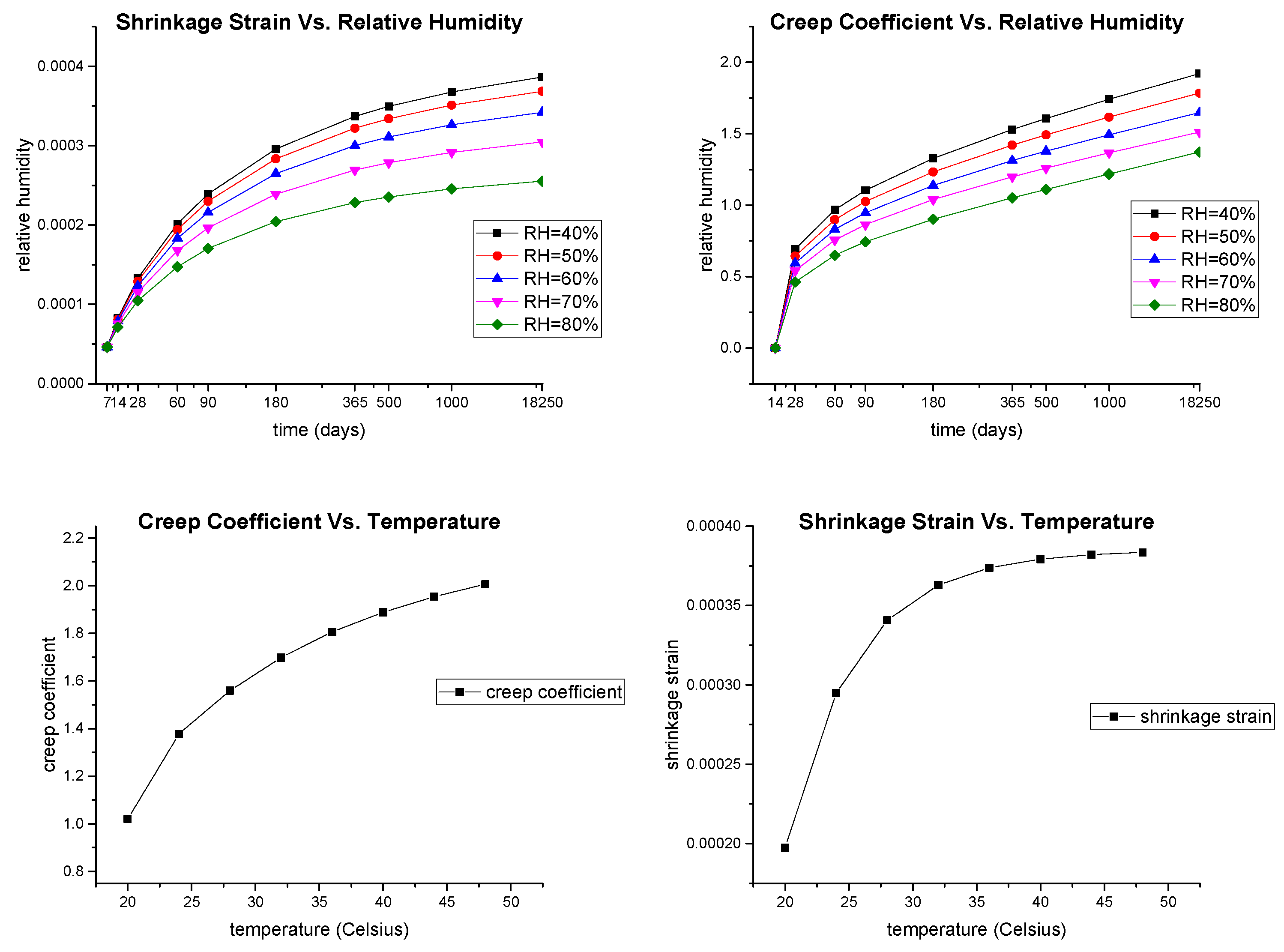 Proceedings 02 01146 g001 550