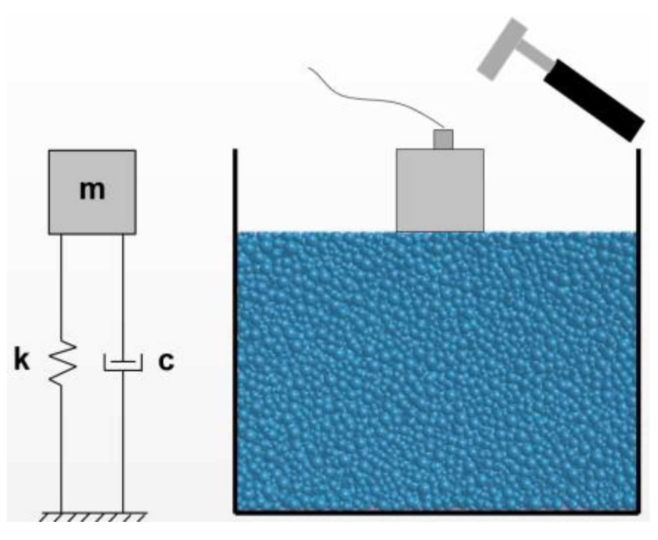 Proceedings 02 01149 g001