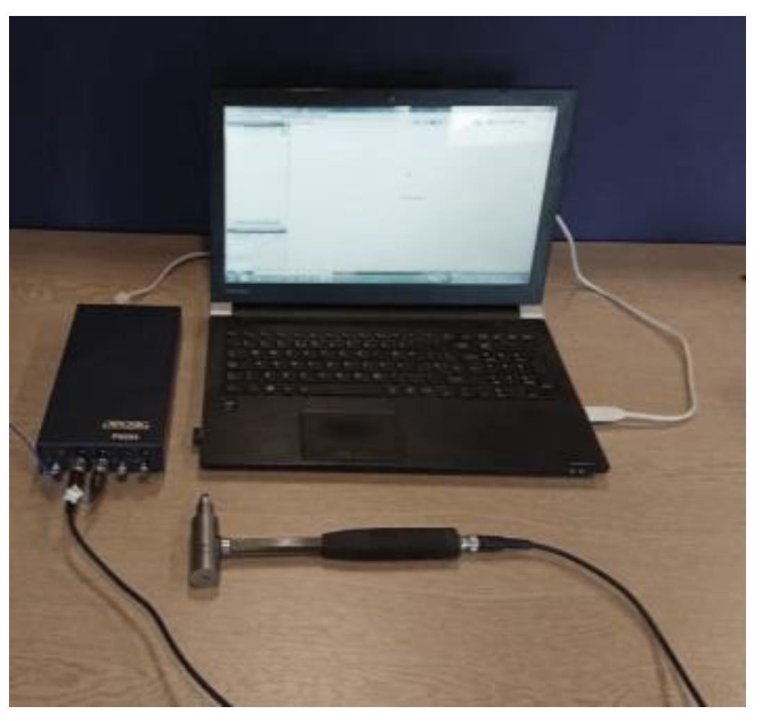 Proceedings 02 01149 g002