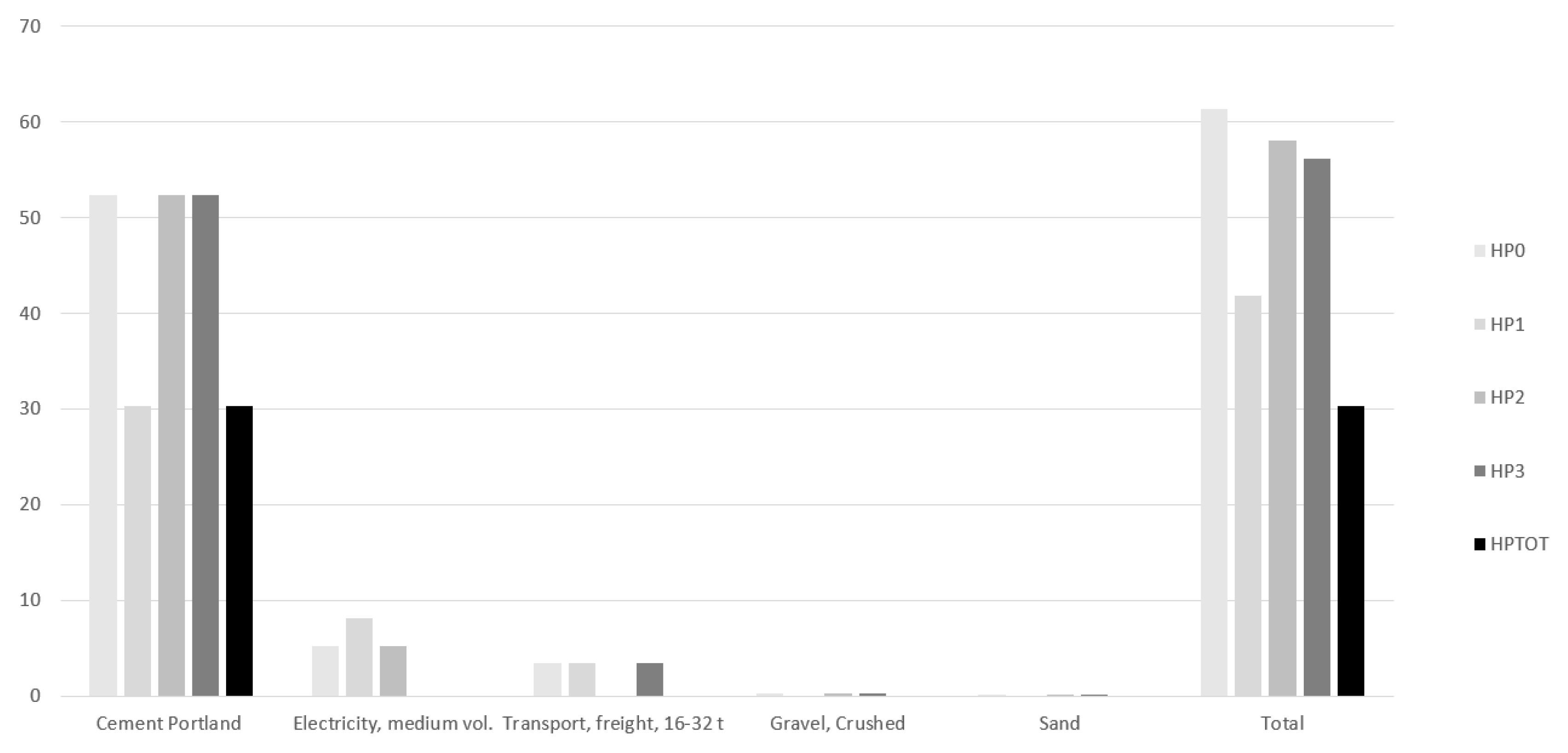 Proceedings 02 01151 g001 550