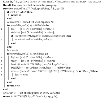 Proceedings 02 01171 i001