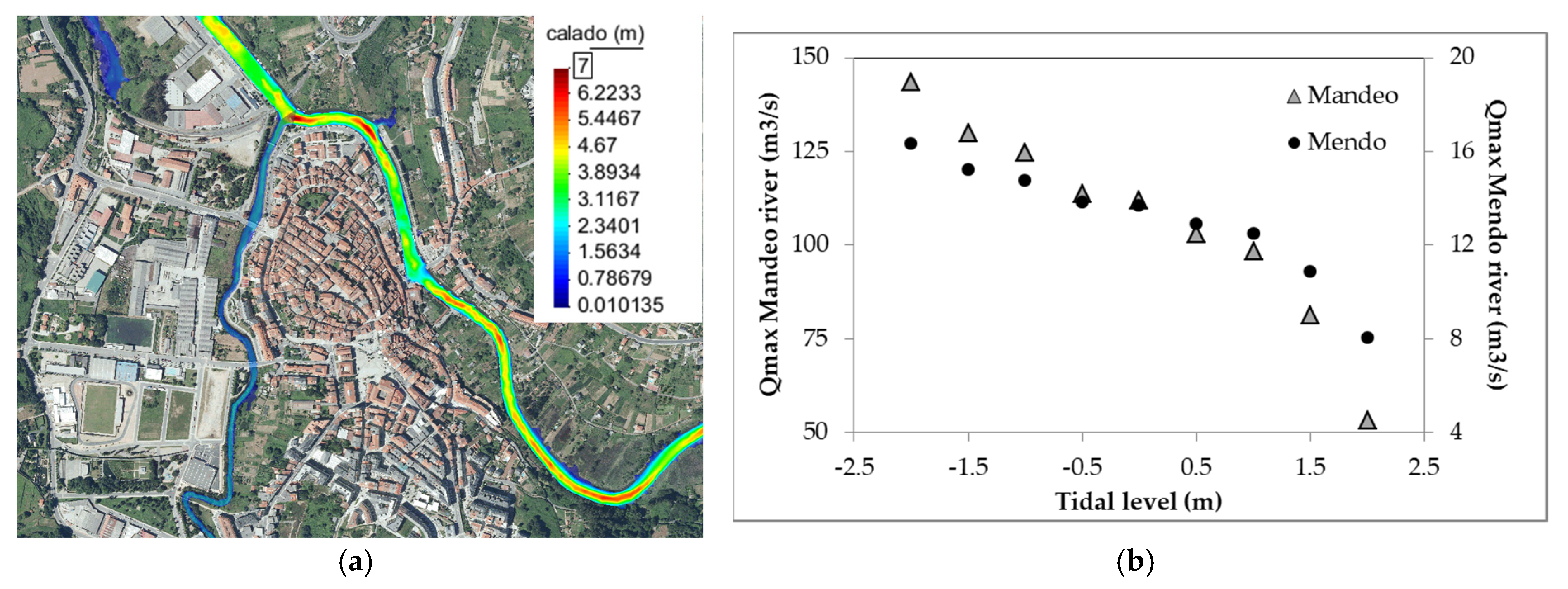 Proceedings 02 01175 g001 550