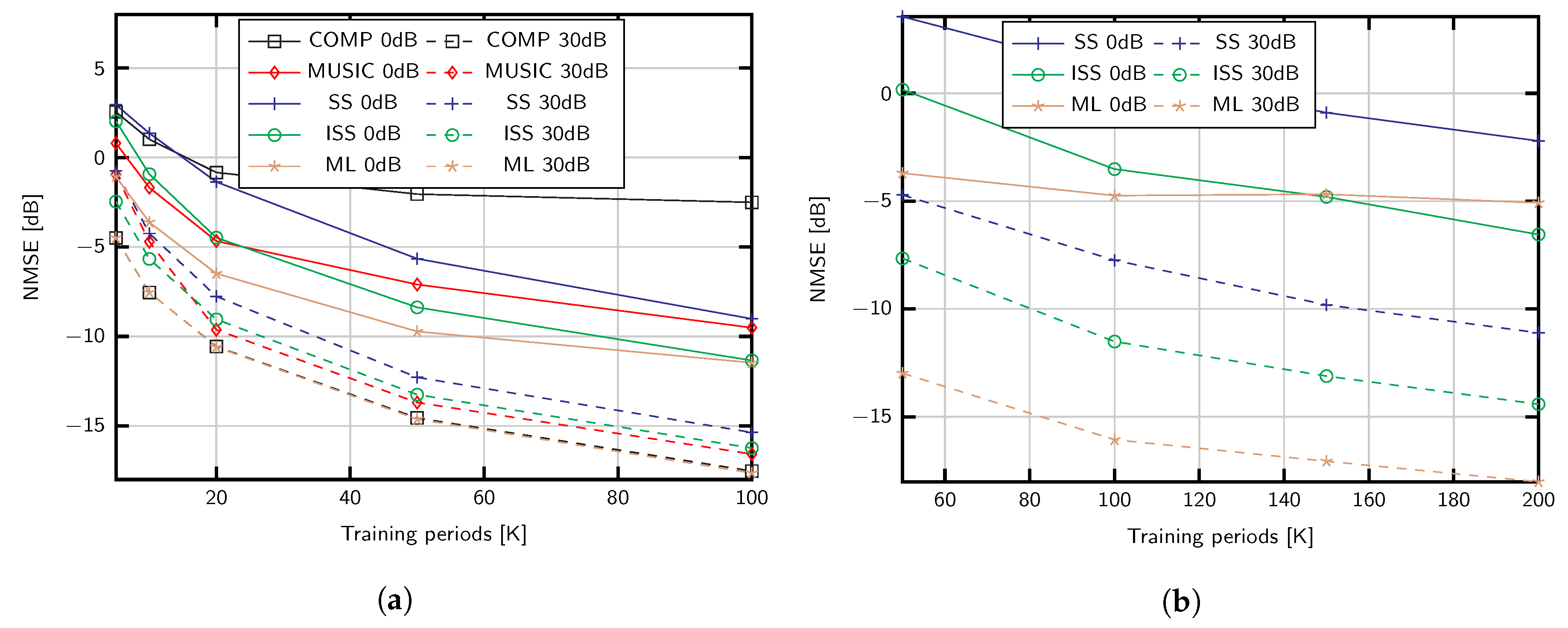Proceedings 02 01176 g001 550