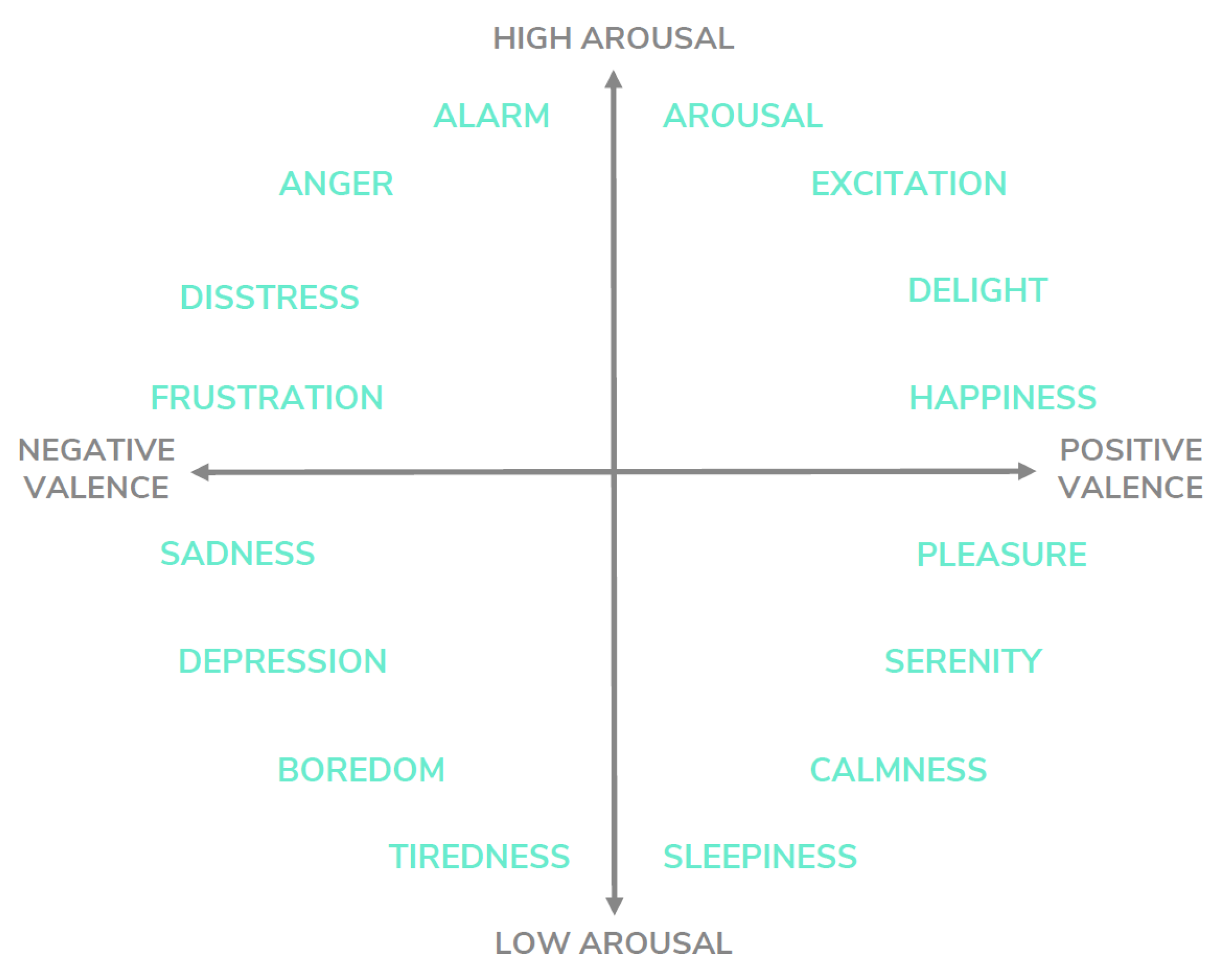 Proceedings 02 01202 g002