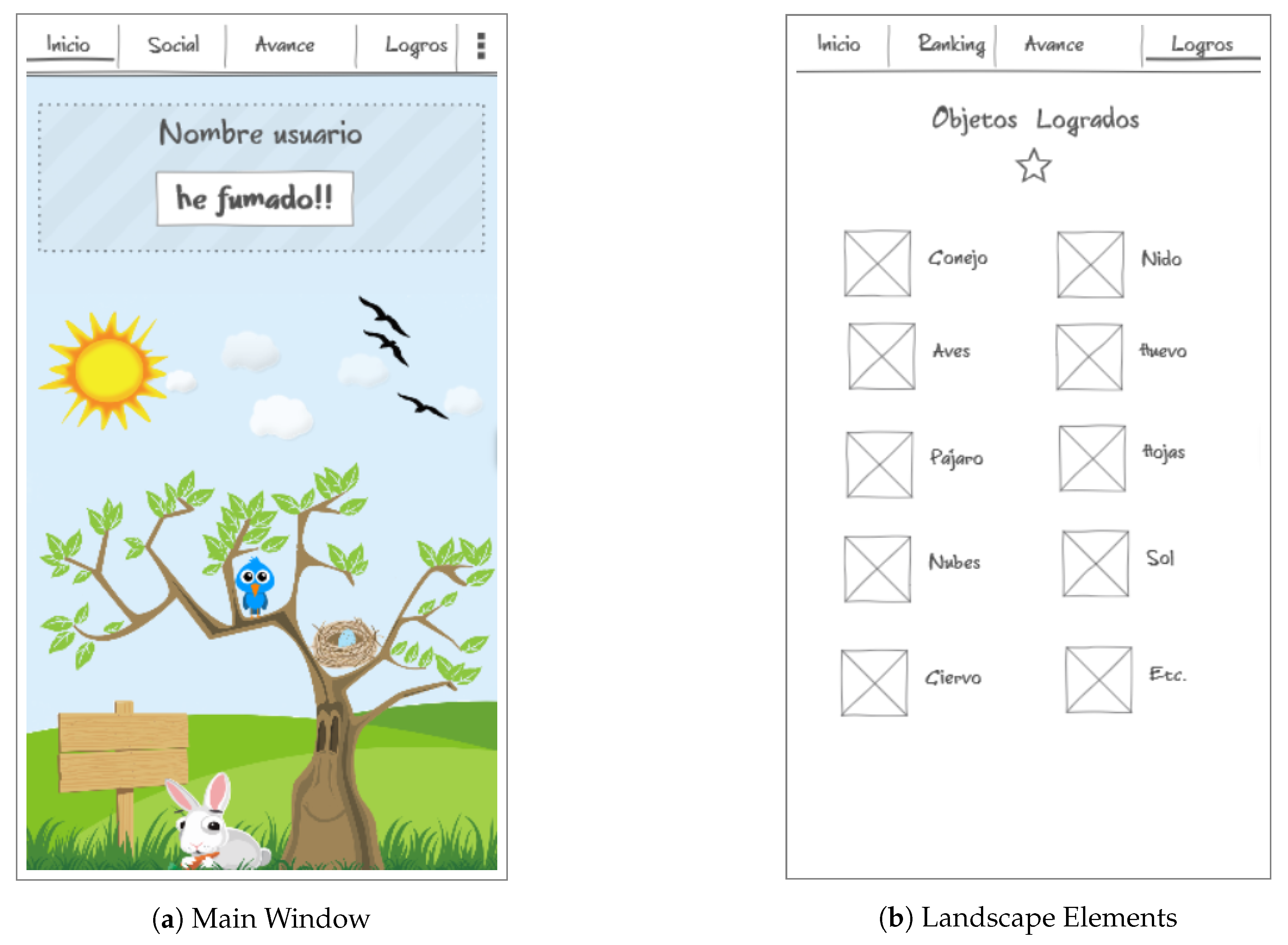 Proceedings 02 01208 g001