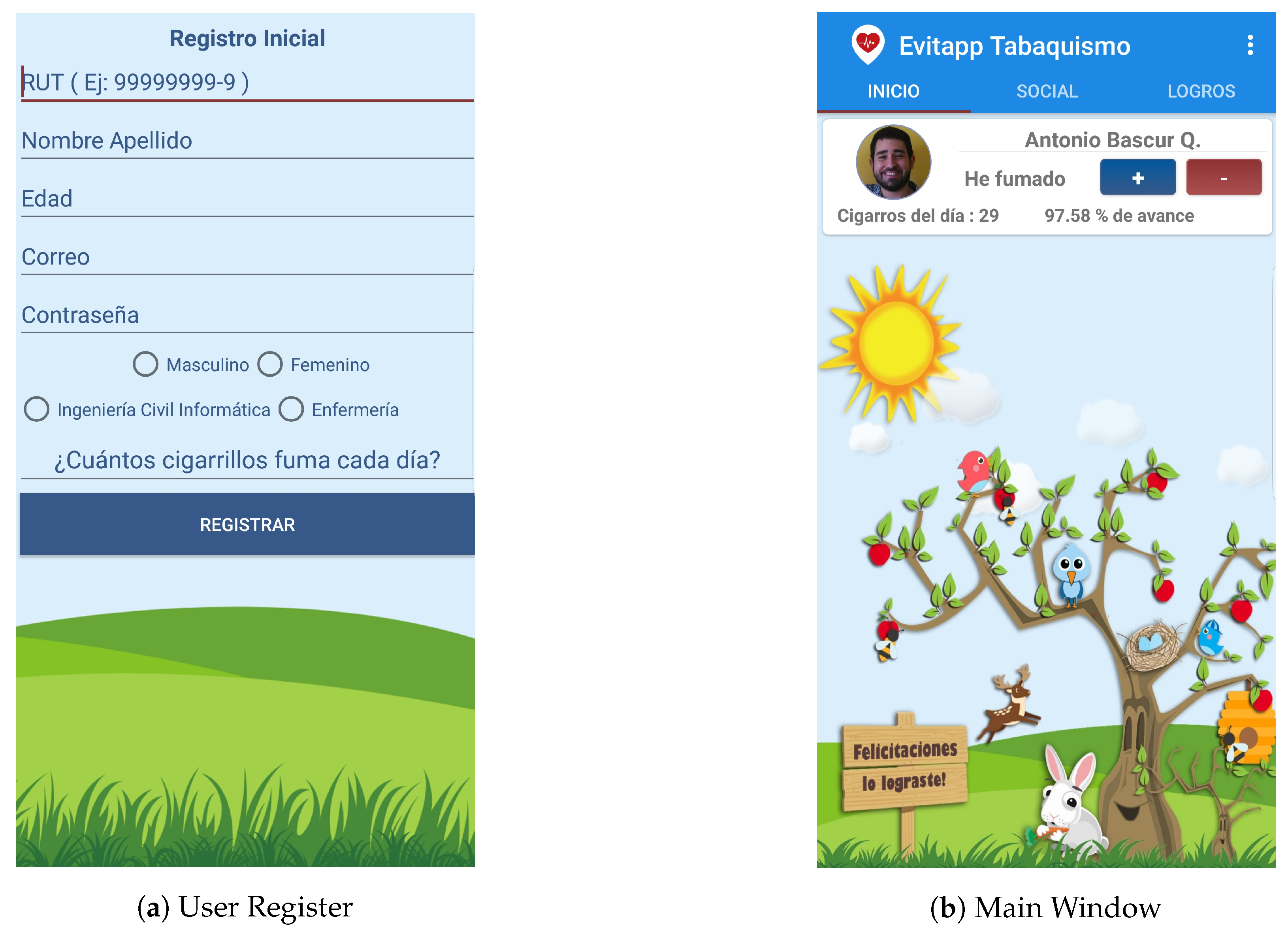 Proceedings 02 01208 g002