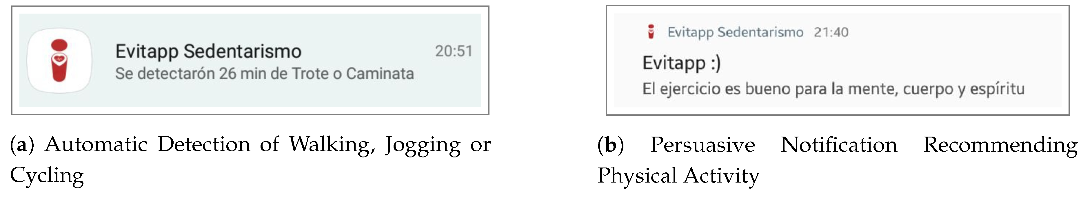 Proceedings 02 01208 g005