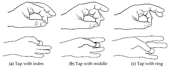 Hands for Drawing Reference for Artists and Designers