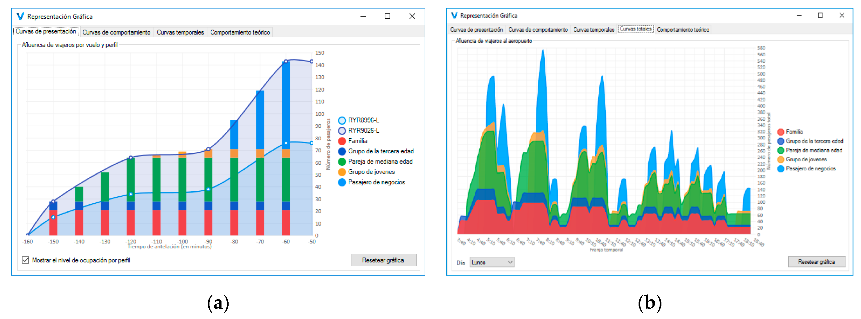 Proceedings 02 01211 g005