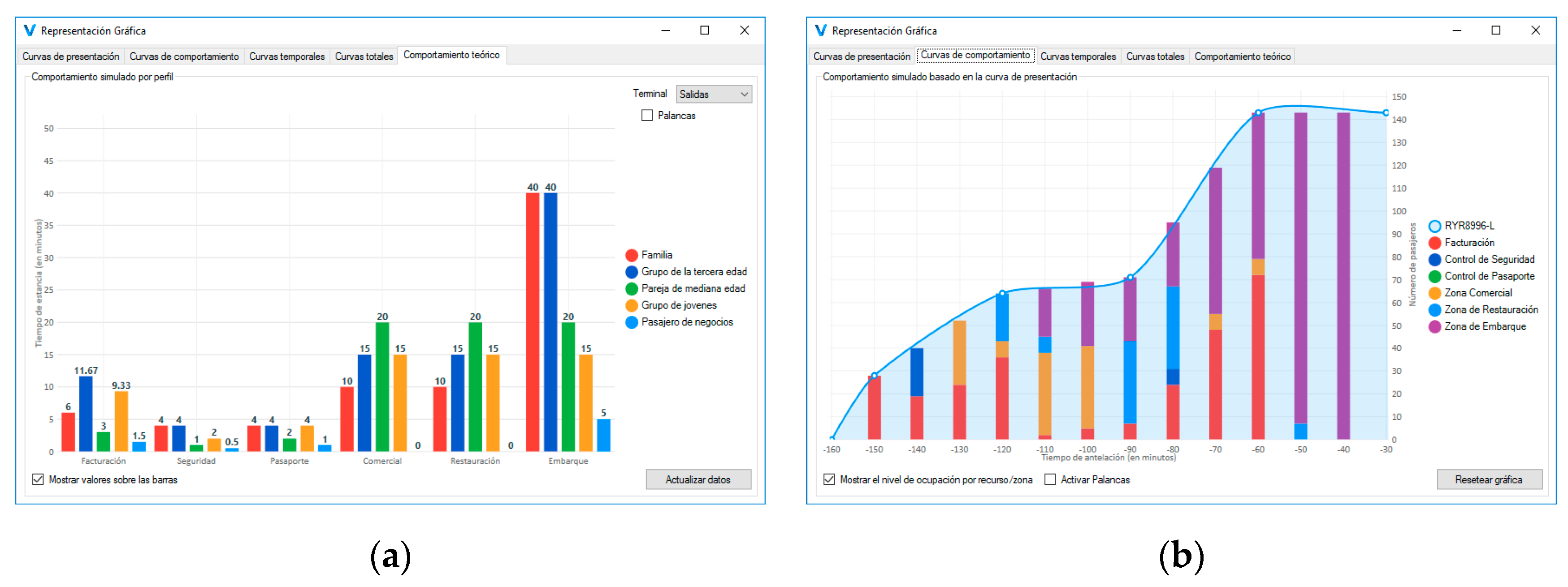 Proceedings 02 01211 g006