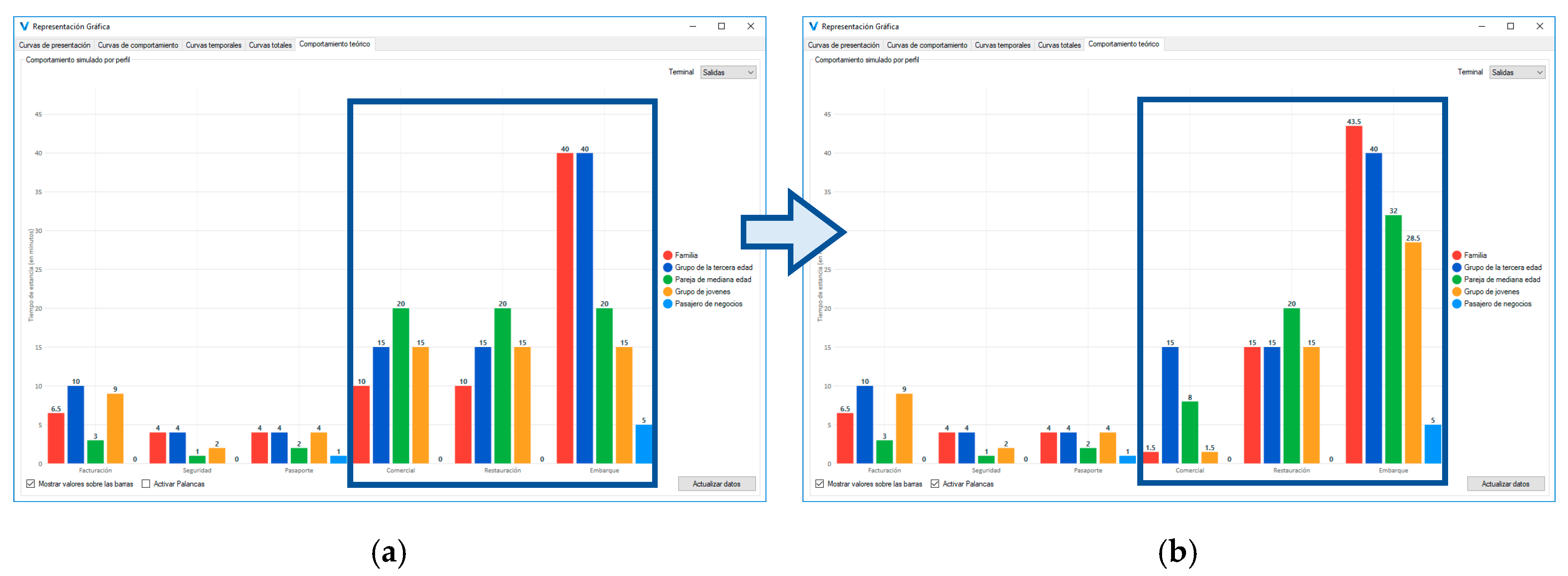 Proceedings 02 01211 g008