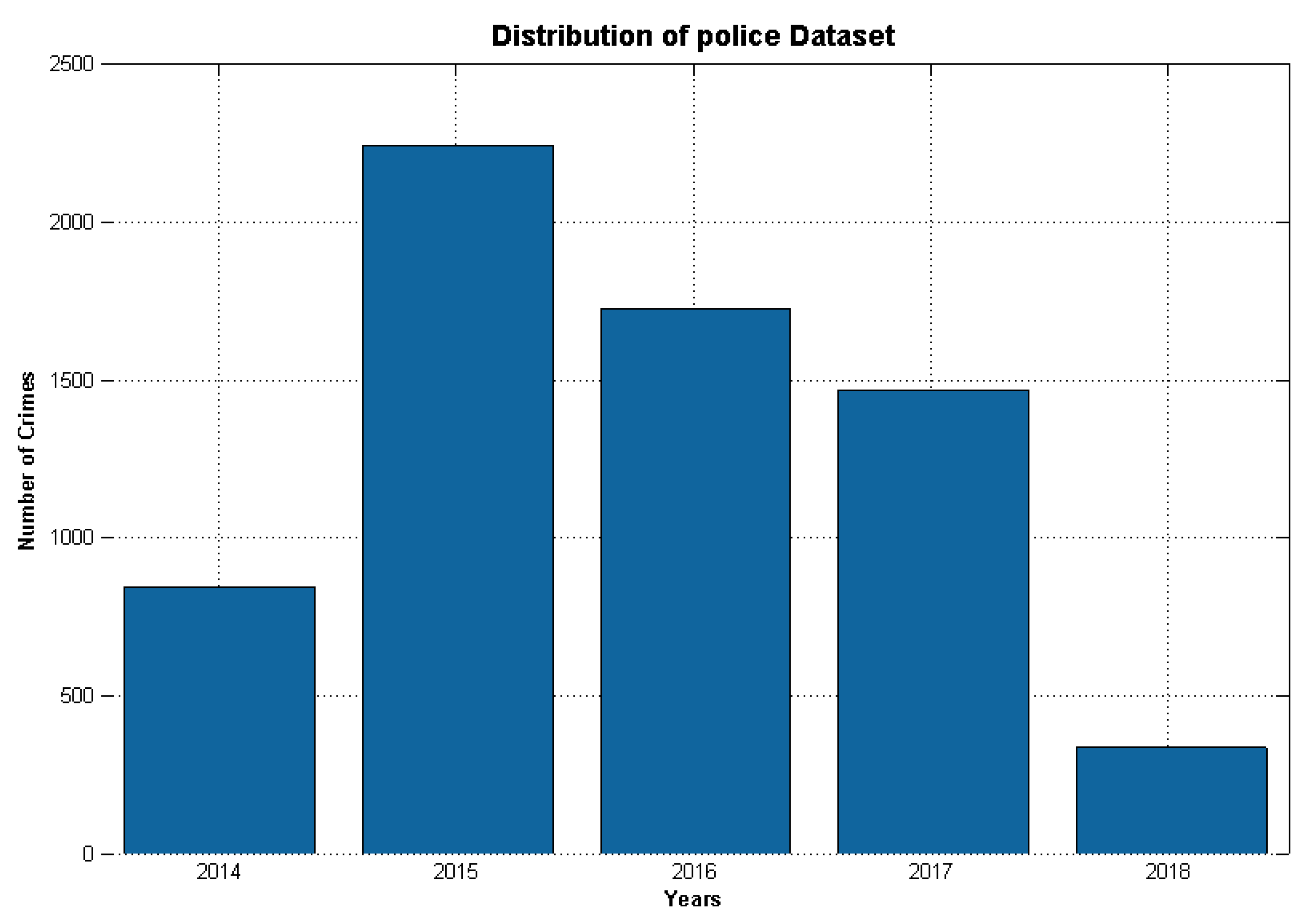 Proceedings 02 01214 g001 550