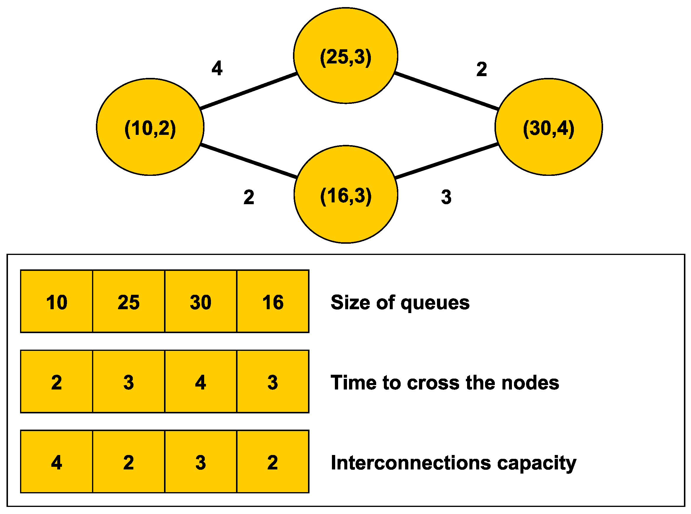 Proceedings 02 01216 g002 550