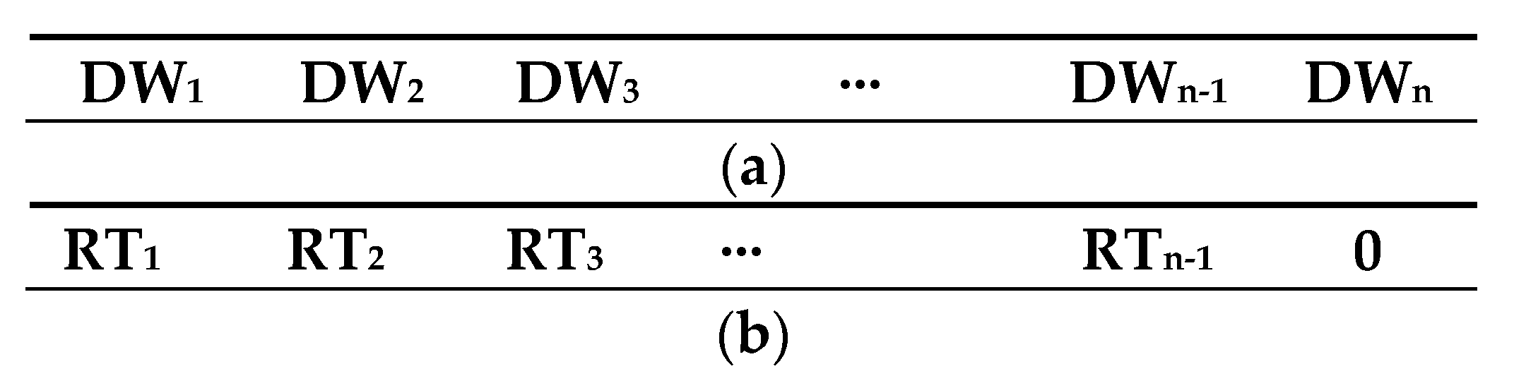 Proceedings 02 01217 g002 550