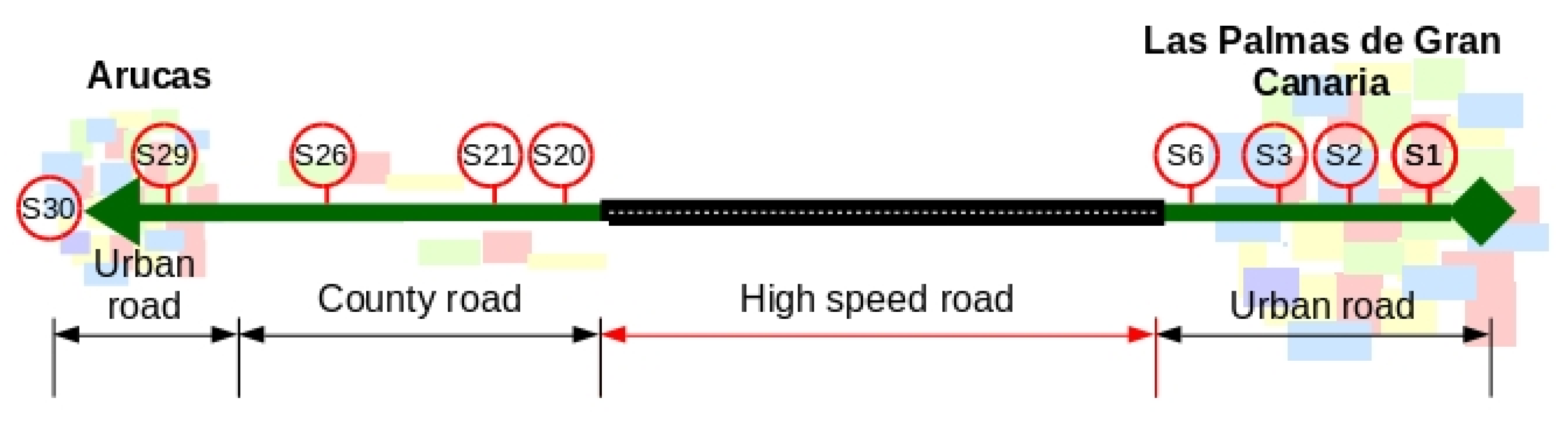 Proceedings 02 01217 g003 550