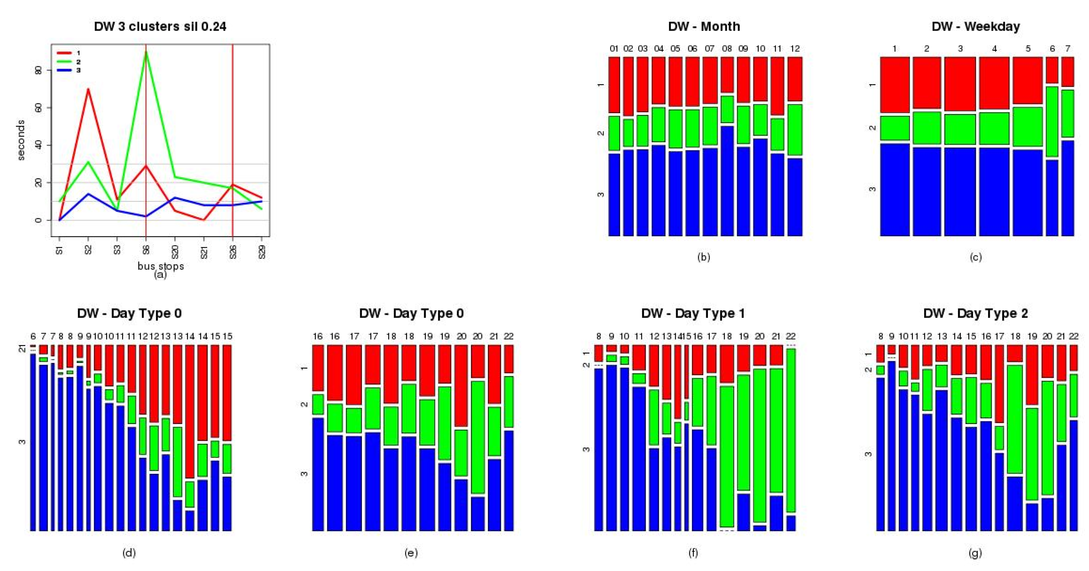 Proceedings 02 01217 g006 550