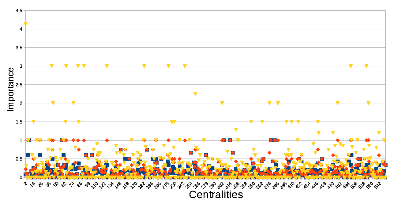 Proceedings 02 01220 g002