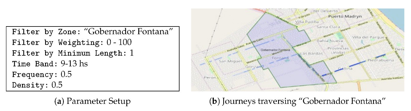 Proceedings 02 01220 g005