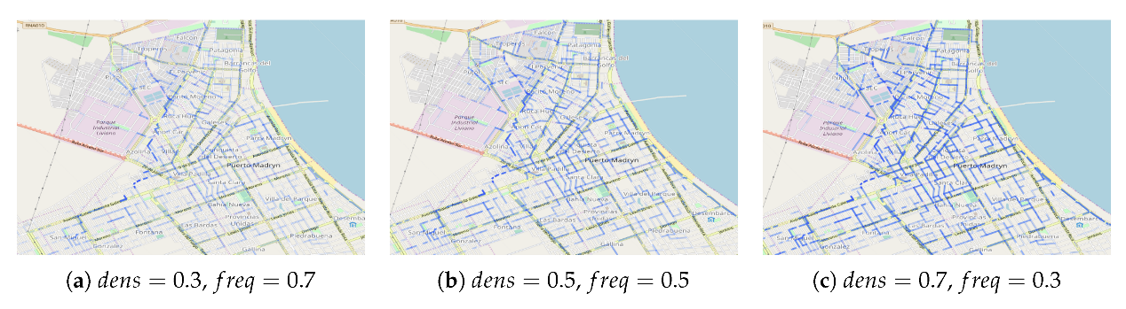 Proceedings 02 01220 g006