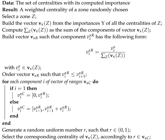 Proceedings 02 01220 i001