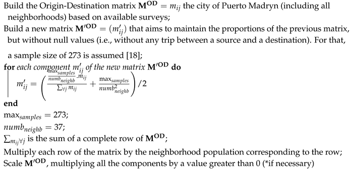 Proceedings 02 01220 i002