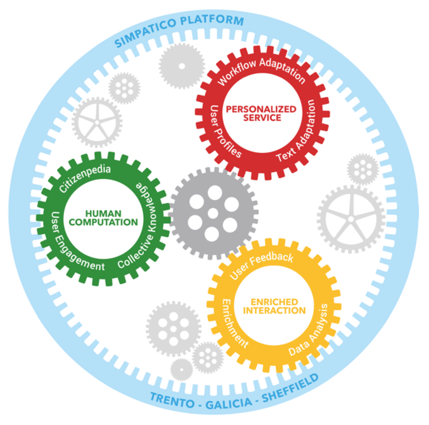 Proceedings 02 01221 g001 550