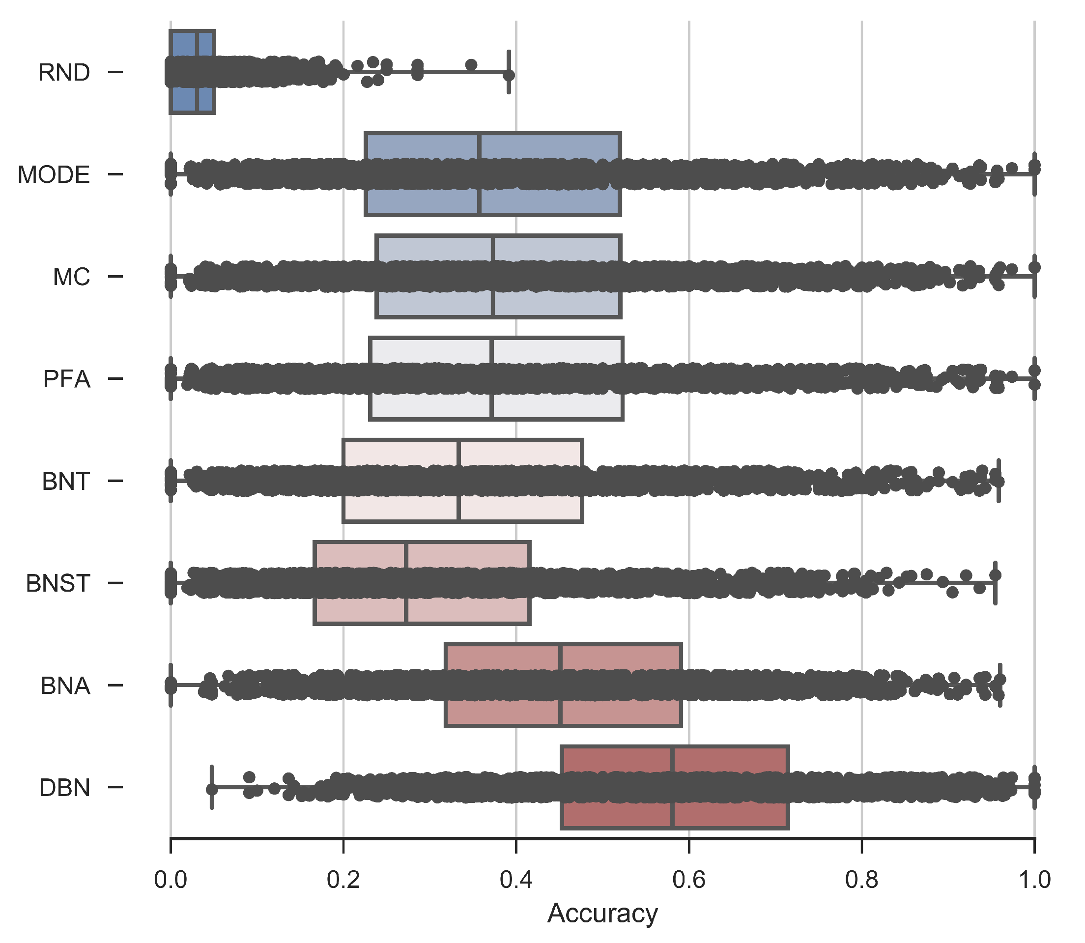 Proceedings 02 01222 g003 550