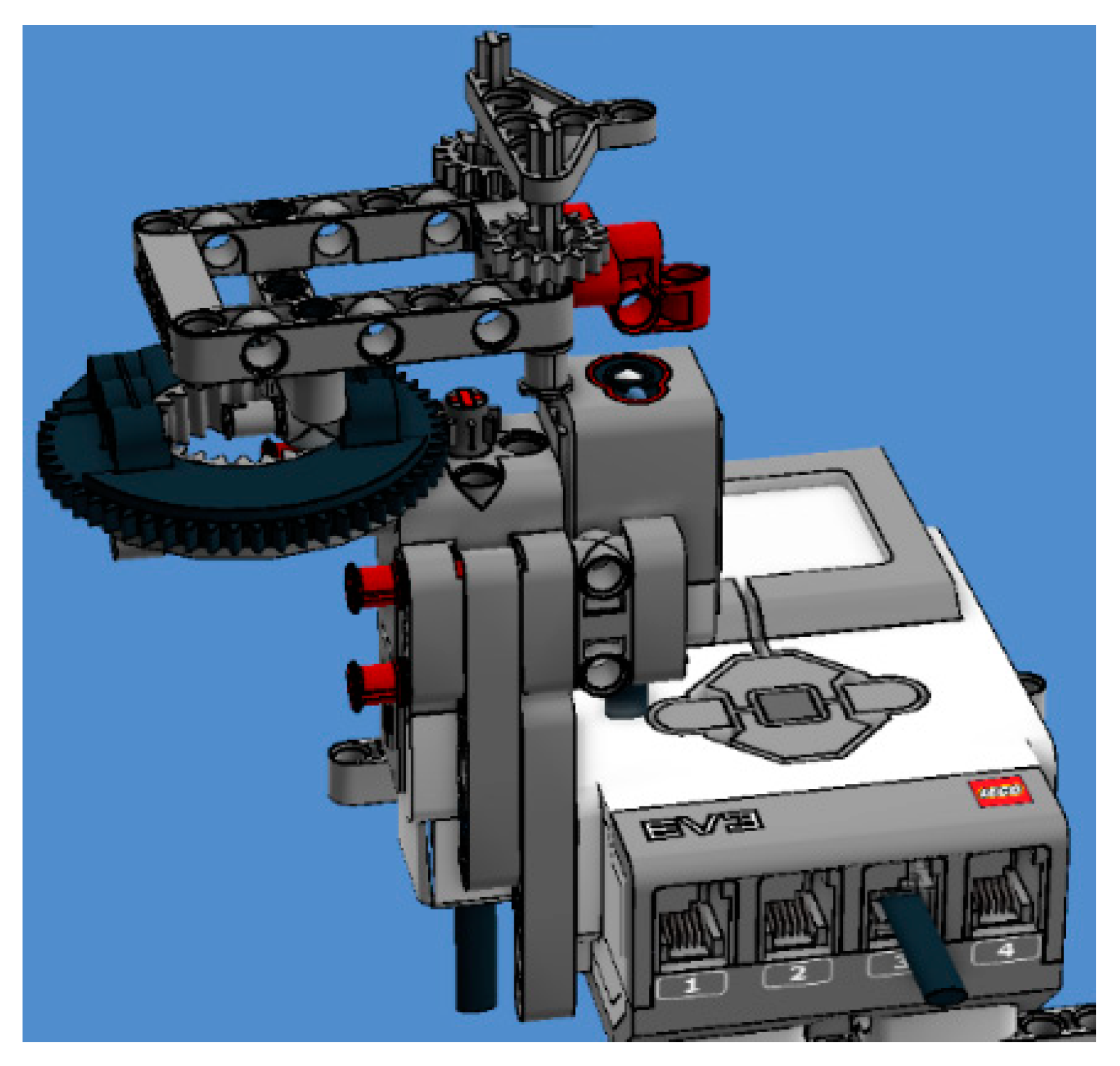 Proceedings 02 01223 g001