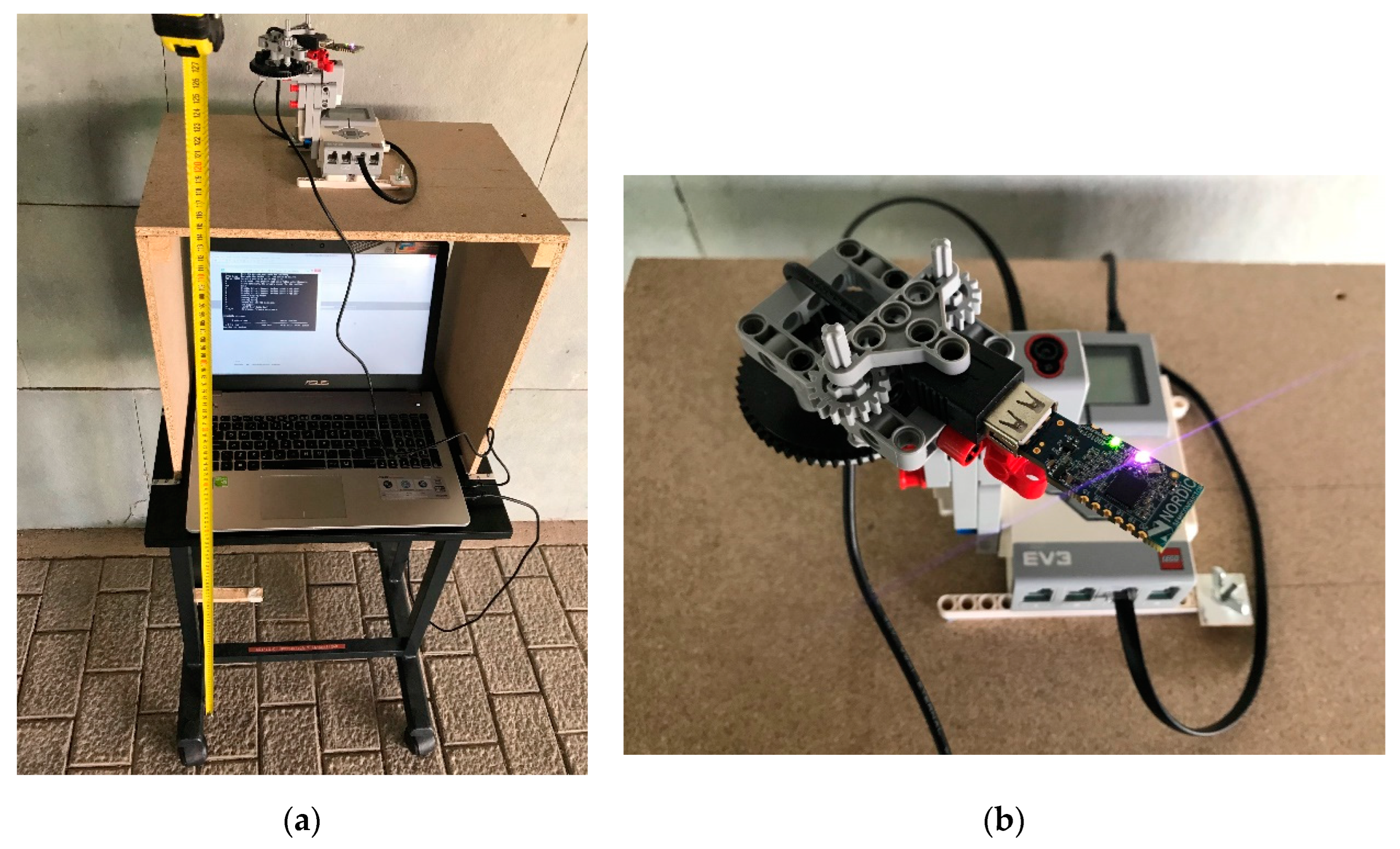 Proceedings 02 01223 g002