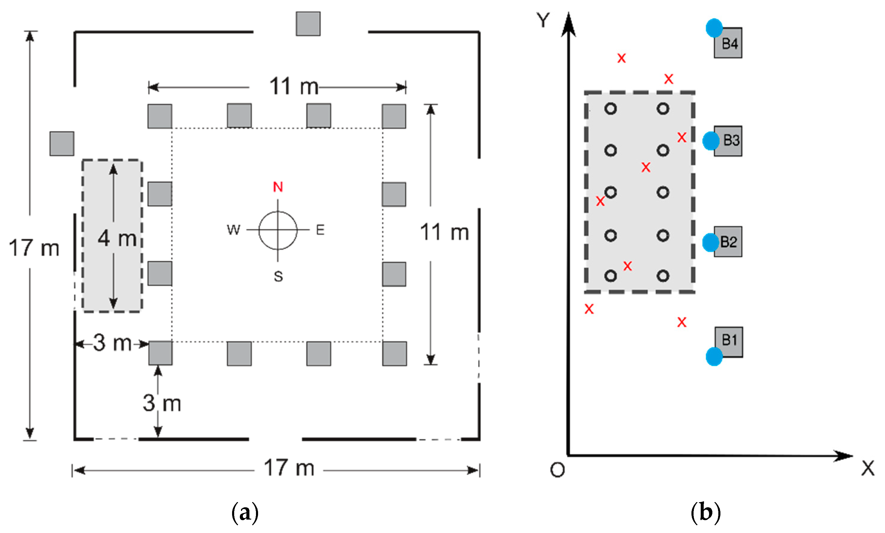 Proceedings 02 01223 g003