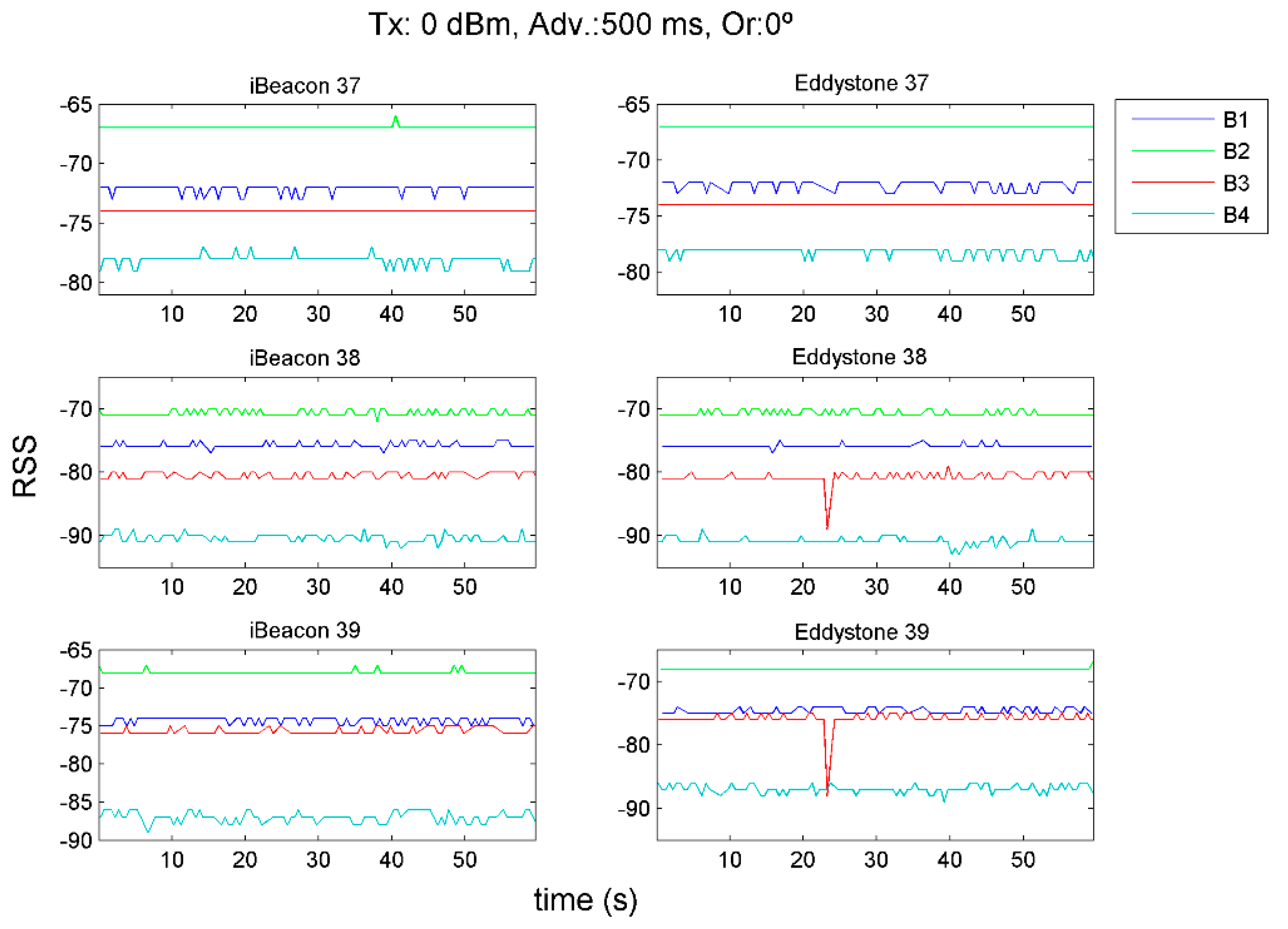 Proceedings 02 01223 g004
