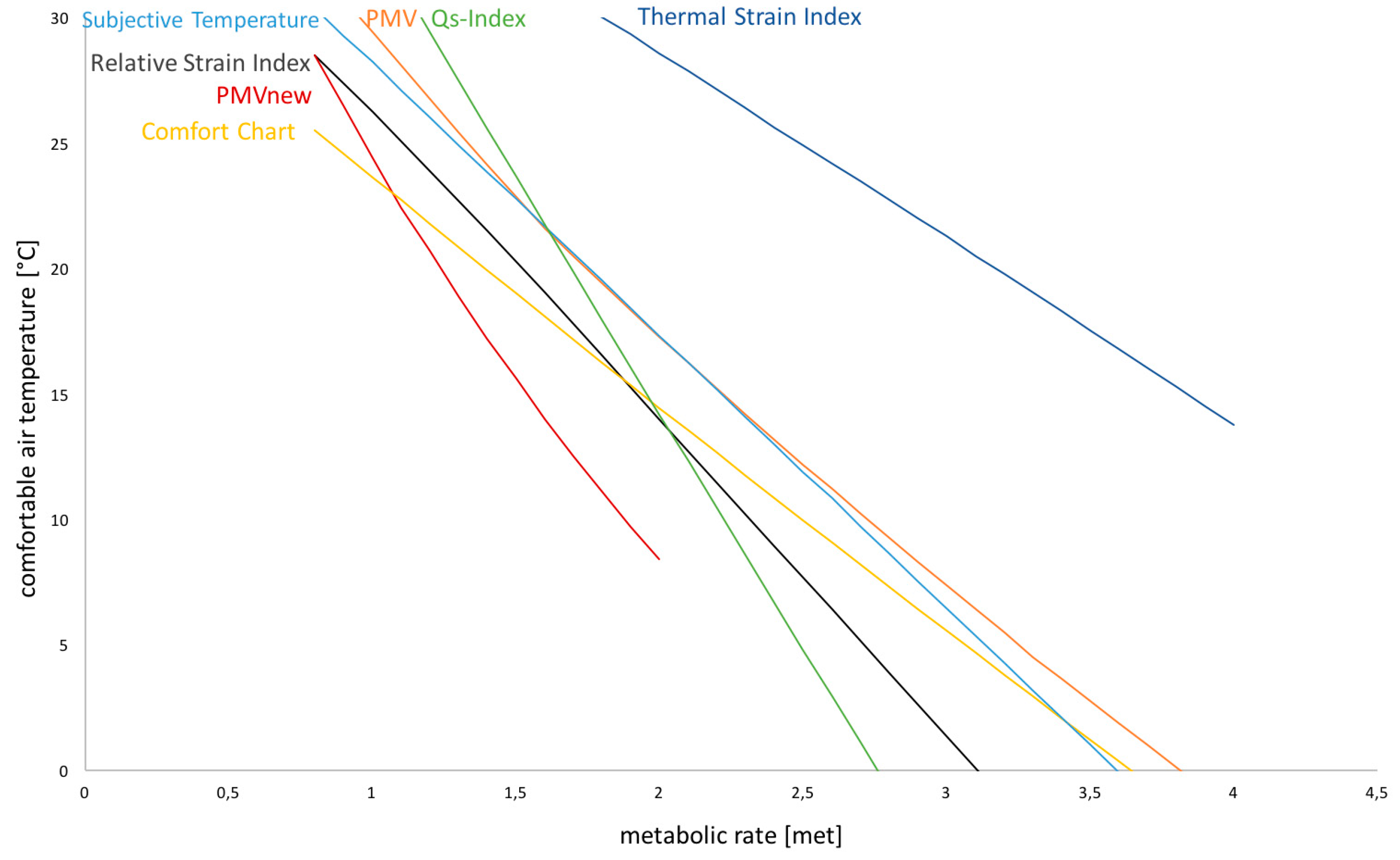 Proceedings 02 01224 g001 550