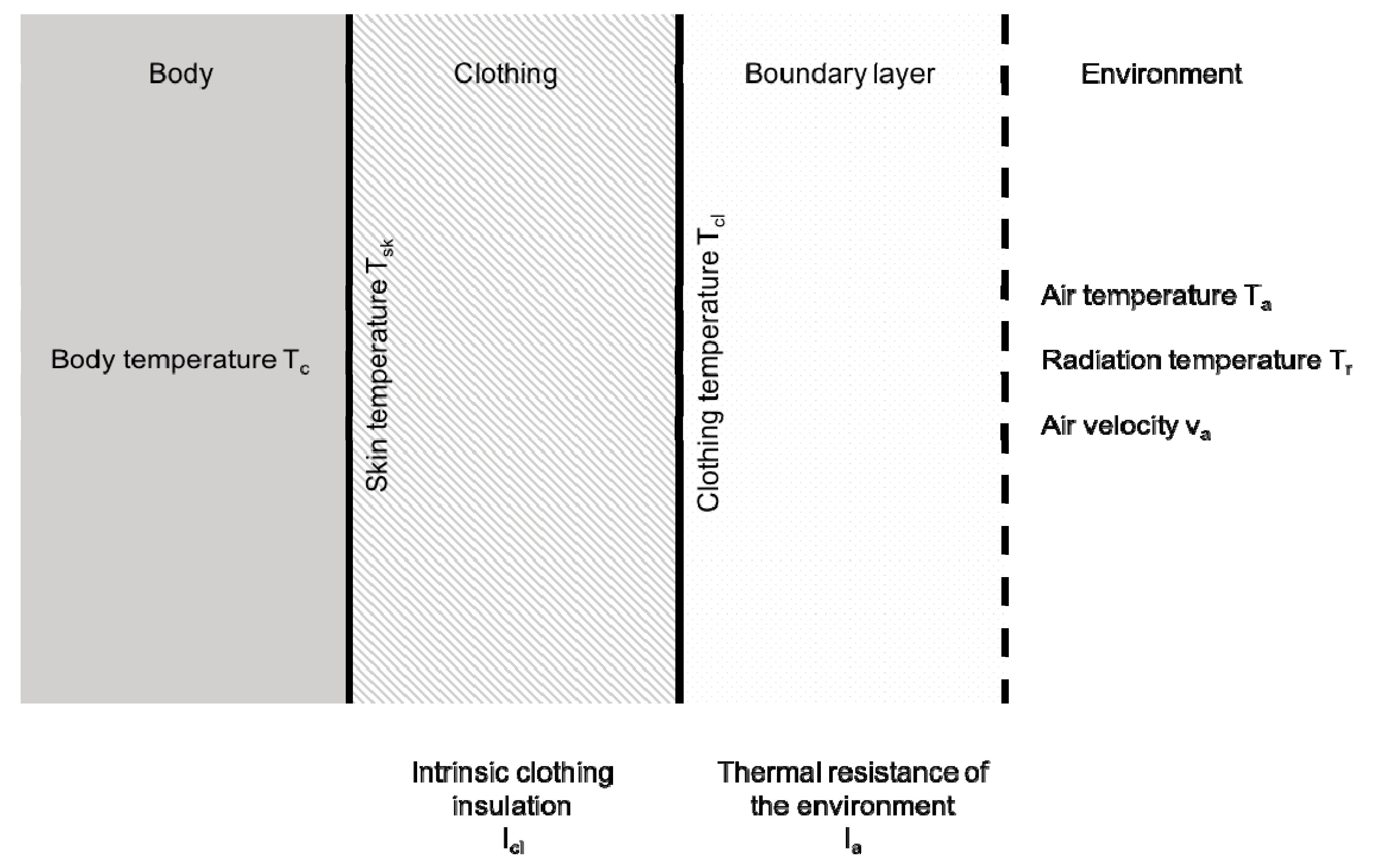 Proceedings 02 01224 g003 550