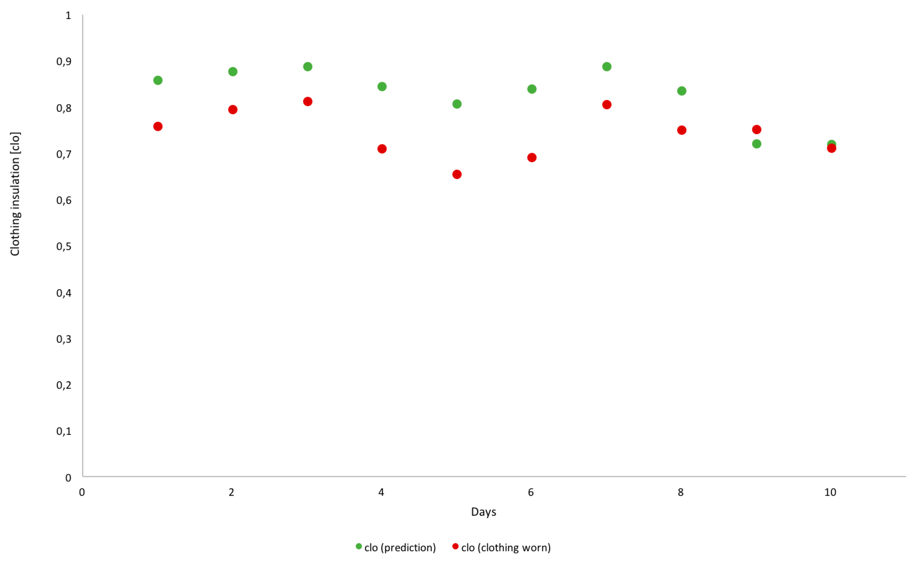 Proceedings 02 01224 g005 550
