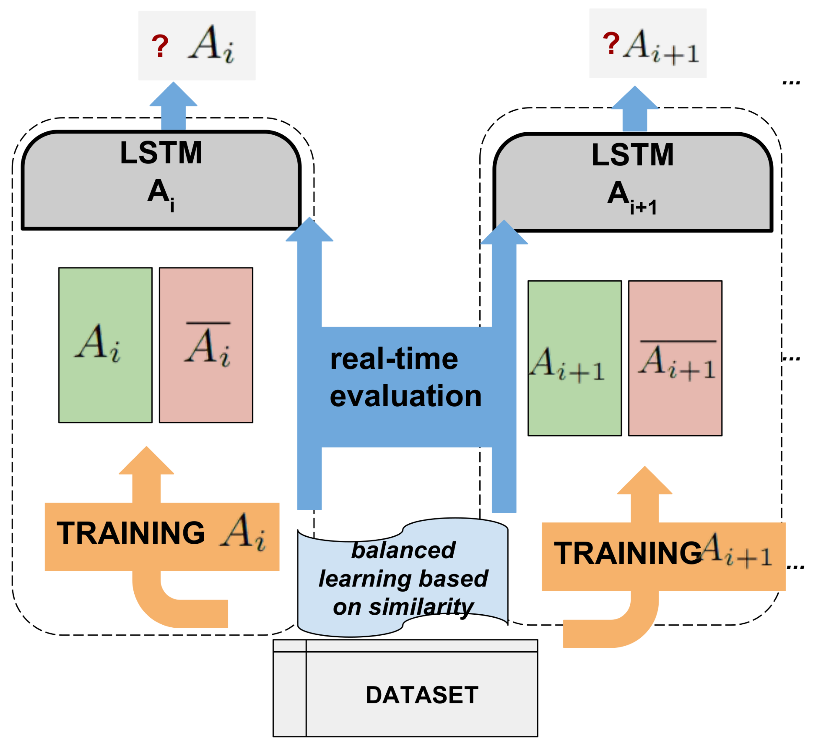 Proceedings 02 01225 g001