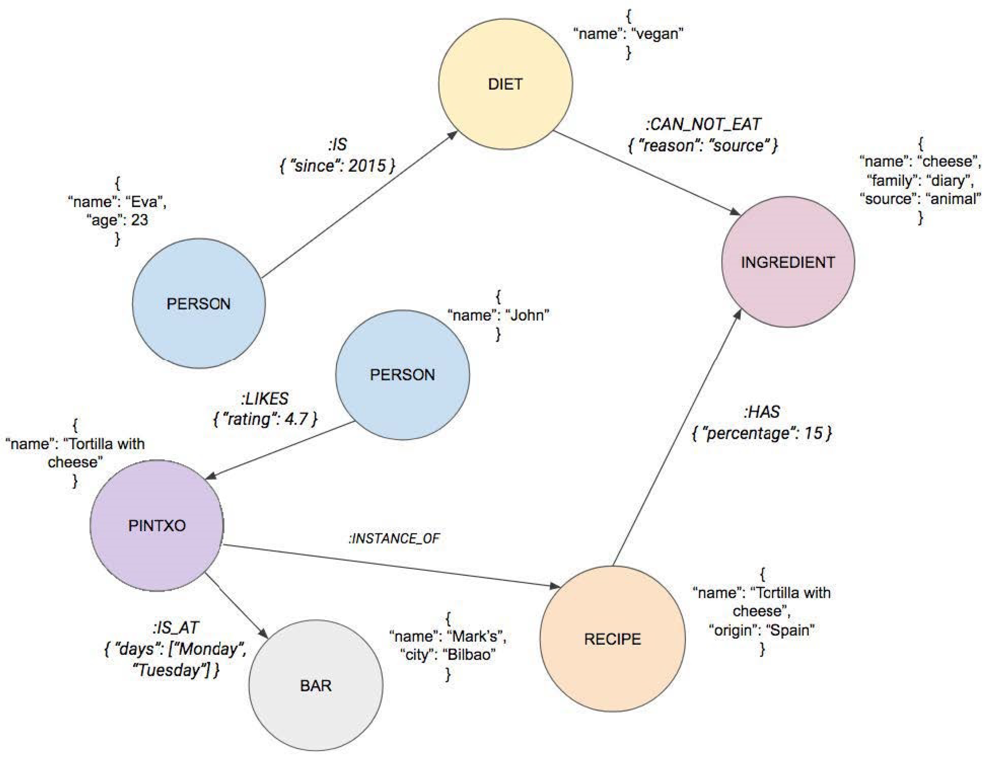 Proceedings 02 01228 g002 550