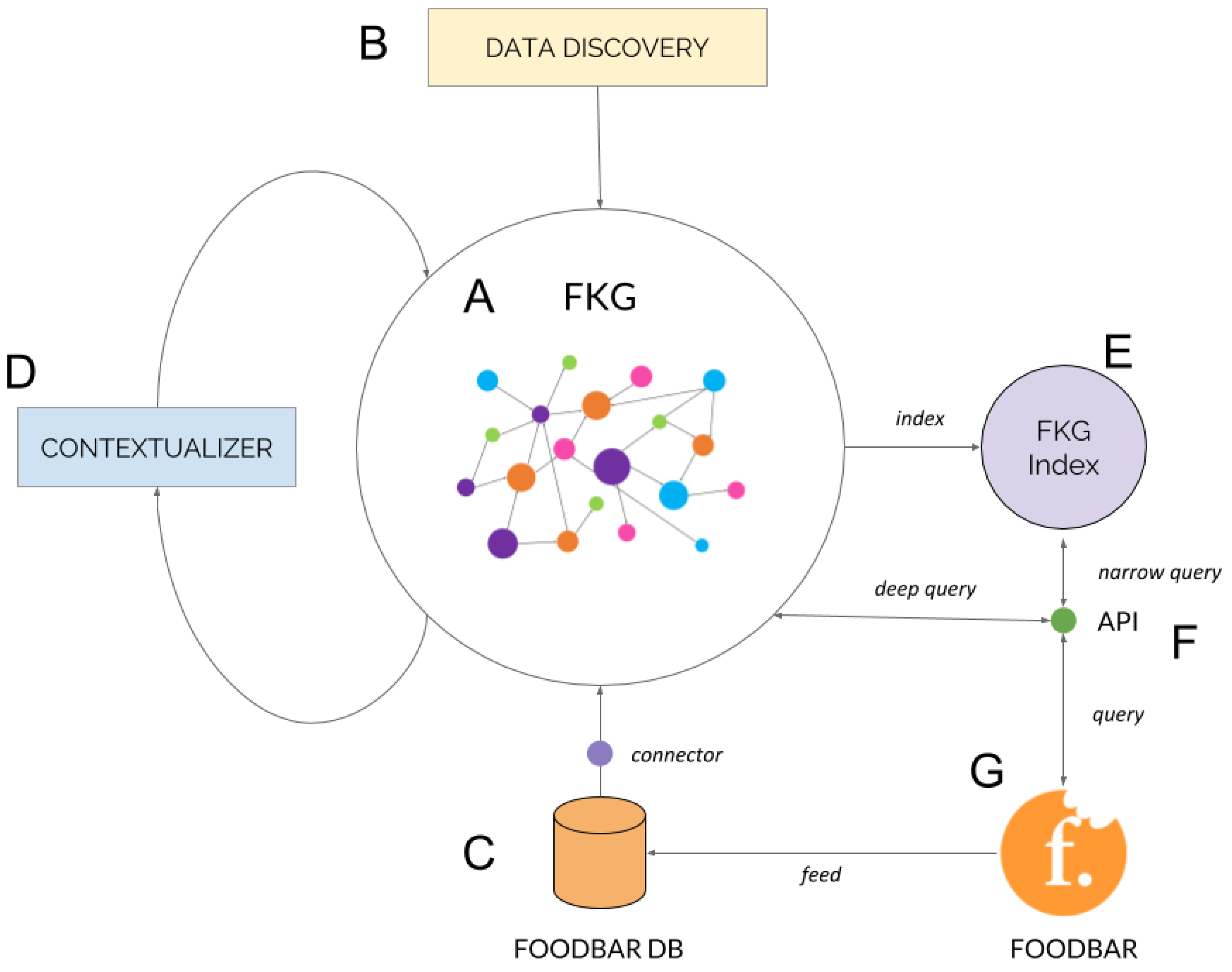Proceedings 02 01228 g003 550